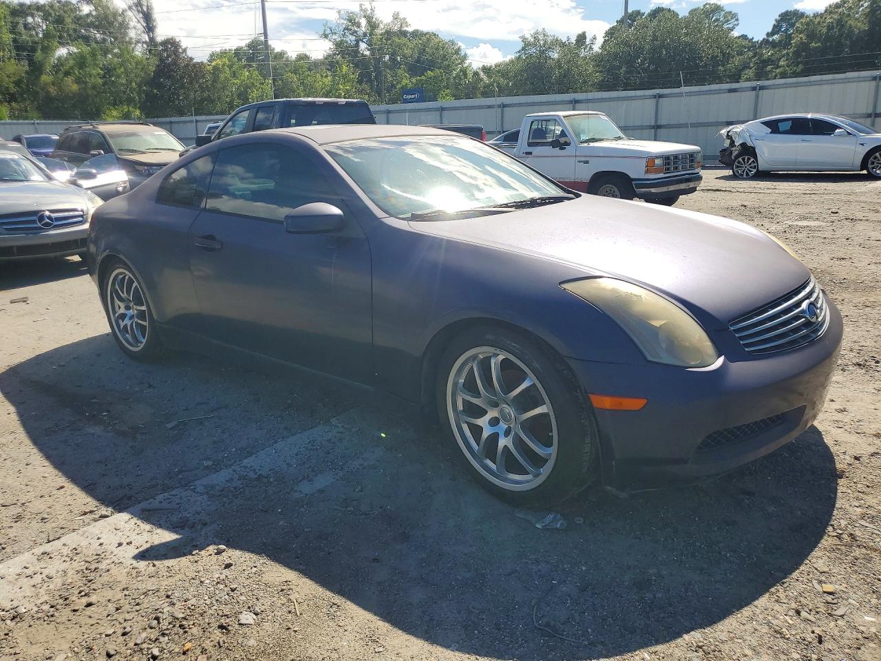 2004 Infiniti G35 Blue vin: JNKCV54E14M309037