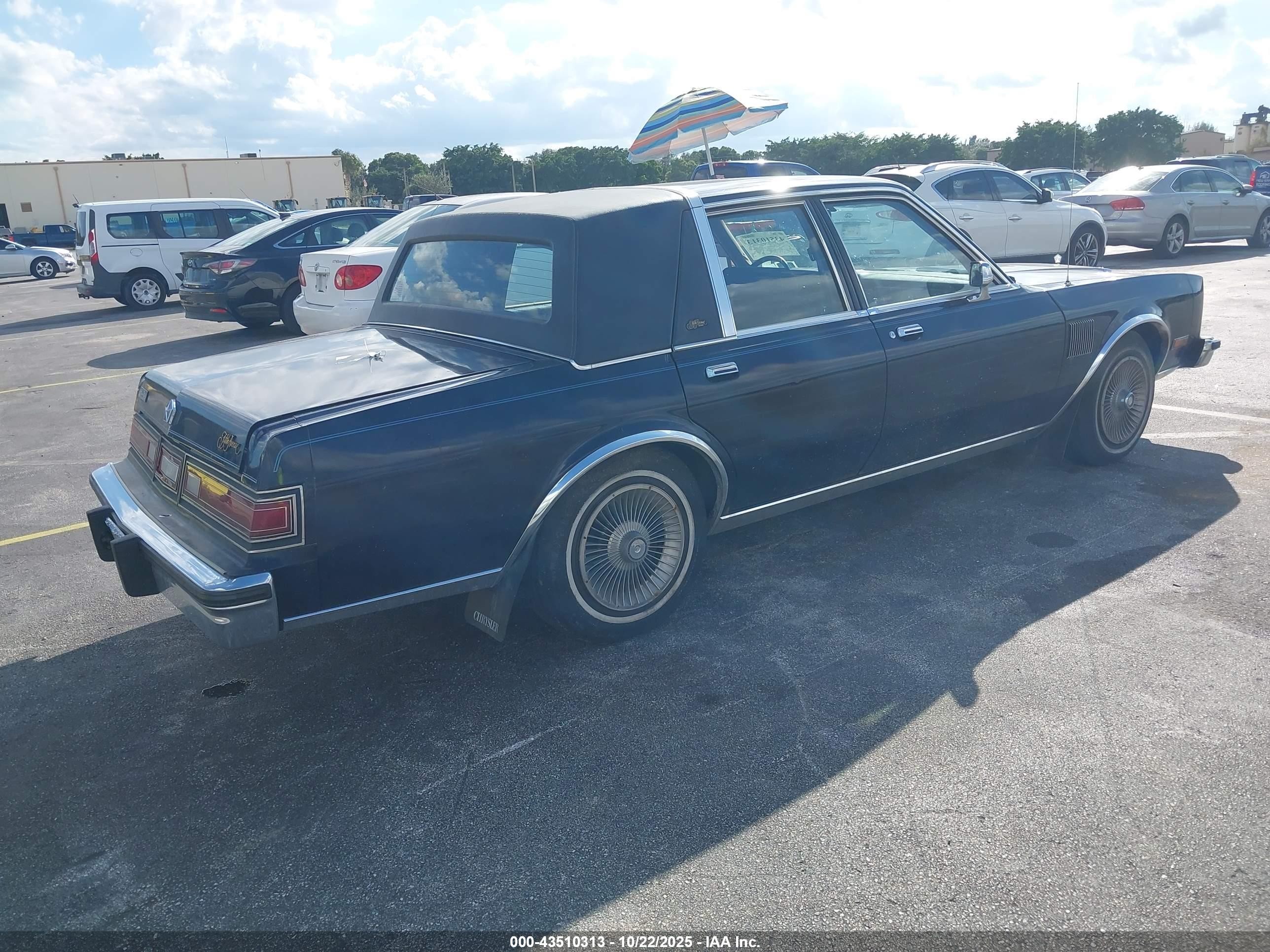 1987 Chrysler Fifth Avenue   Dark Blue vin: 1C3BF66P6HX747575