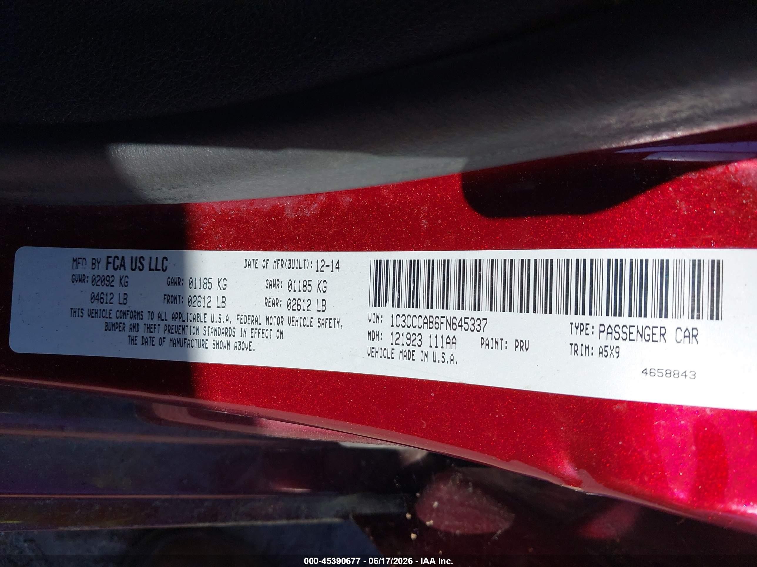 2015 Chrysler 200 Limited Burgundy vin: 1C3CCCAB6FN645337