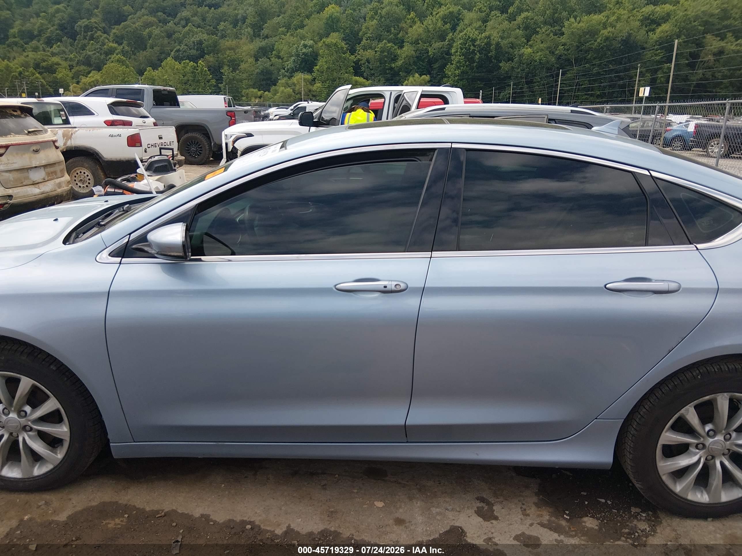 2015 Chrysler 200 C Light Blue vin: 1C3CCCCB3FN620263