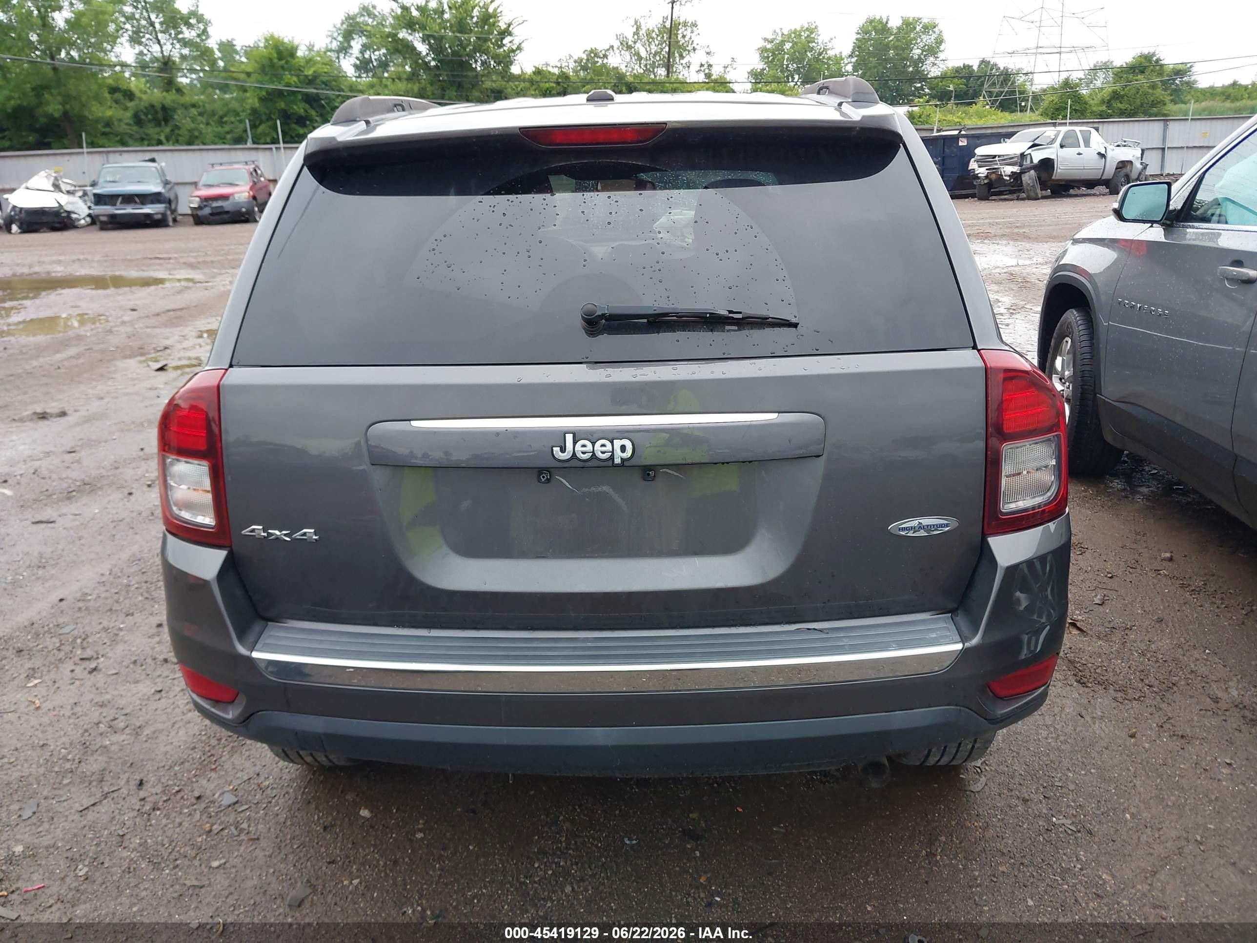 2015 Jeep Compass High Altitude Edition Серый vin: 1C4NJDEB3FD208038