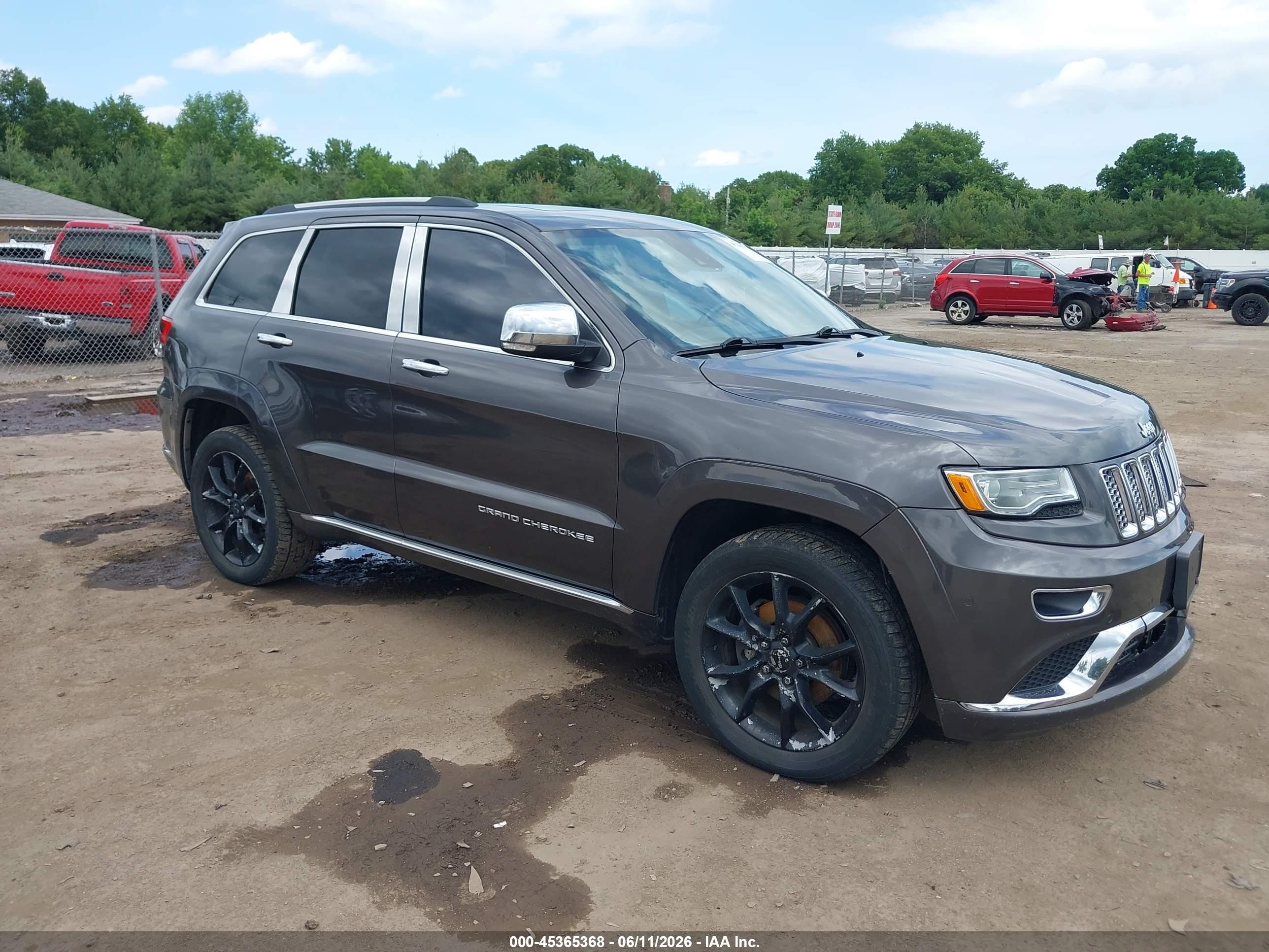 2015 Jeep Grand Cherokee Summit Gray vin: 1C4RJFJG7FC769105