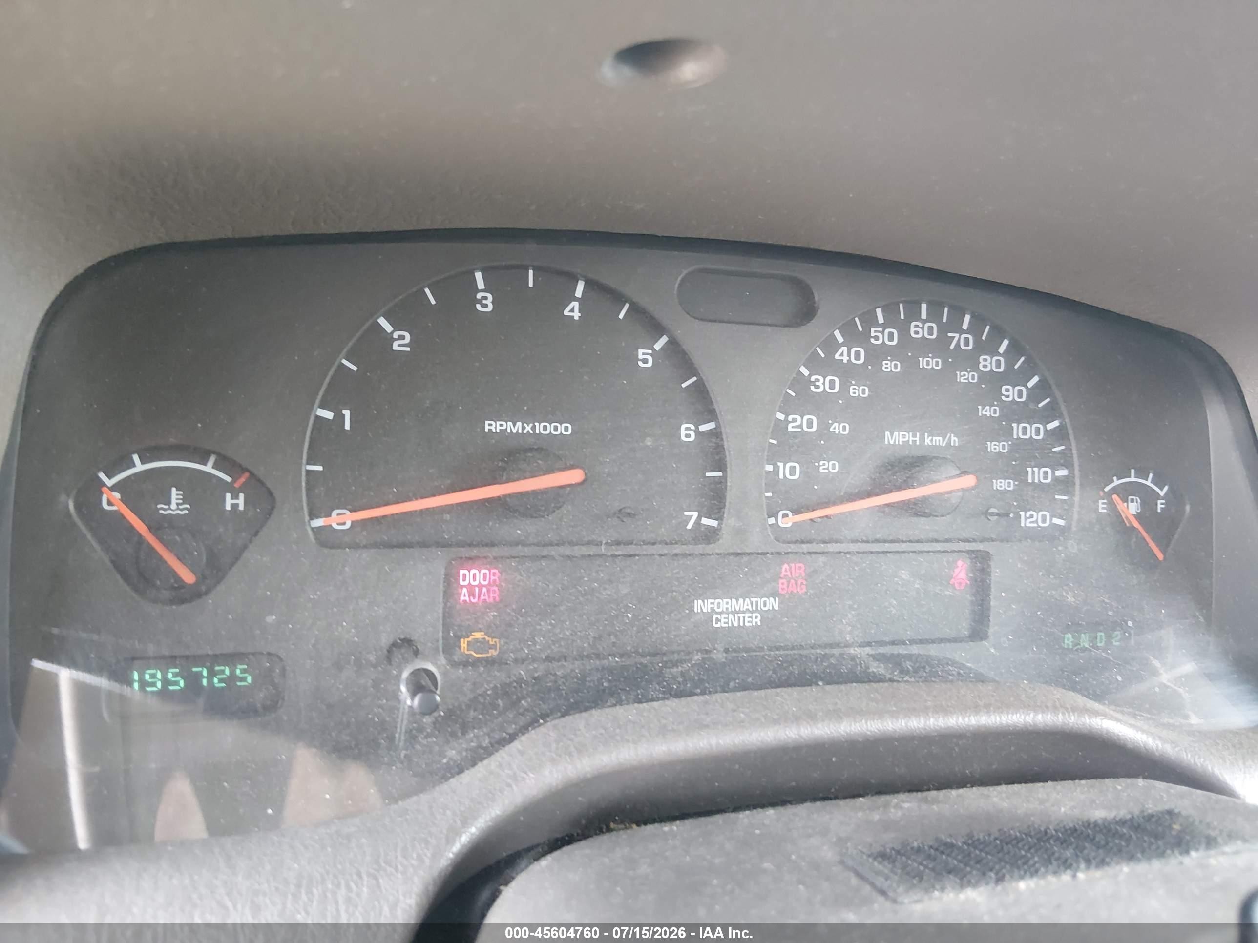 2003 Dodge Durango Sport/sxt White vin: 1D4HR38N83F590401