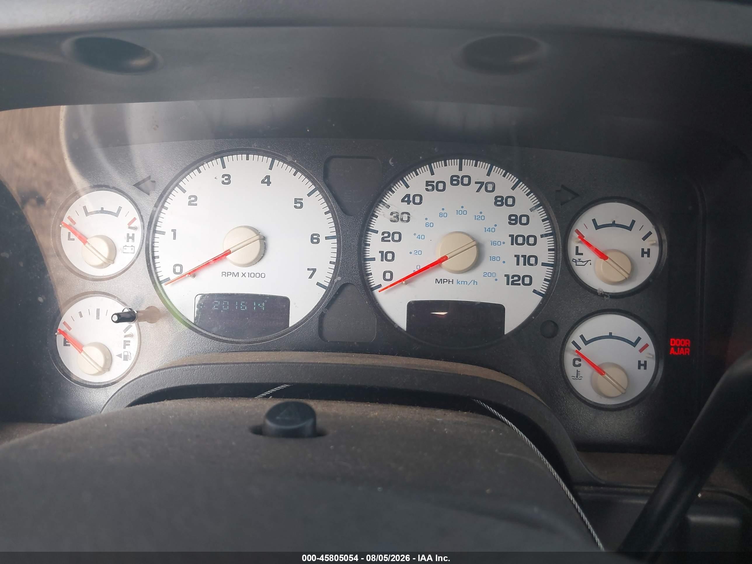 2005 Dodge Ram 1500 St White vin: 1D7HA16K55J558075