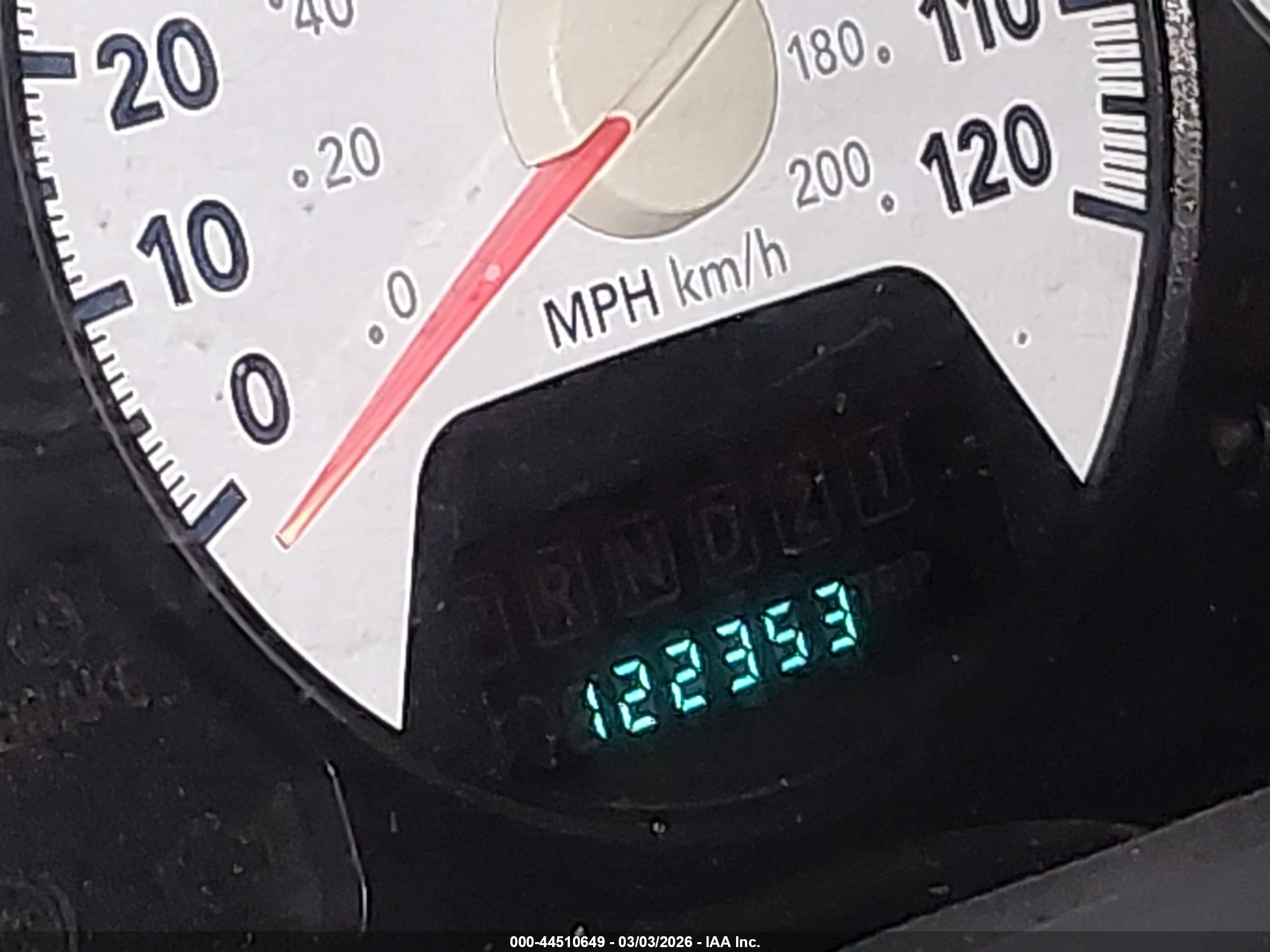 2008 Dodge Ram 1500 St/sxt Red vin: 1D7HA18N68S559273