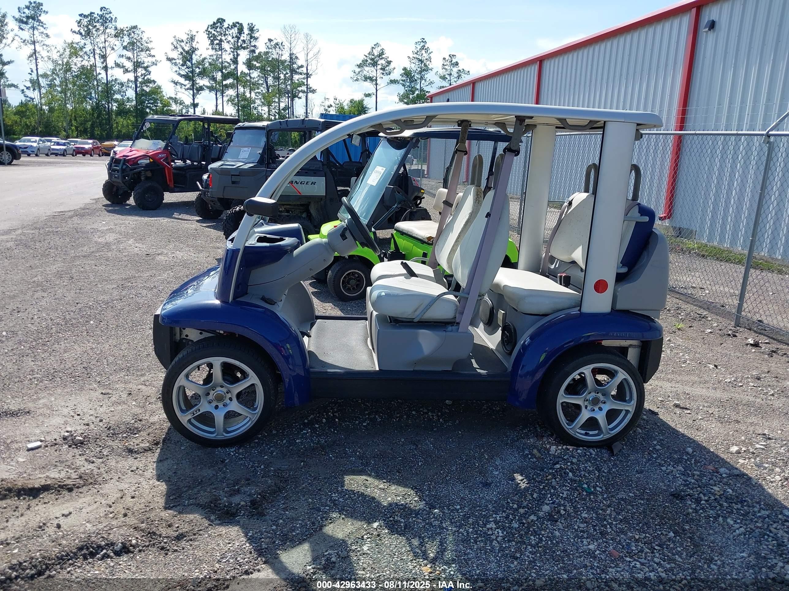 2002 Ford Think Neighbor   Blue vin: 1FABP225420105772