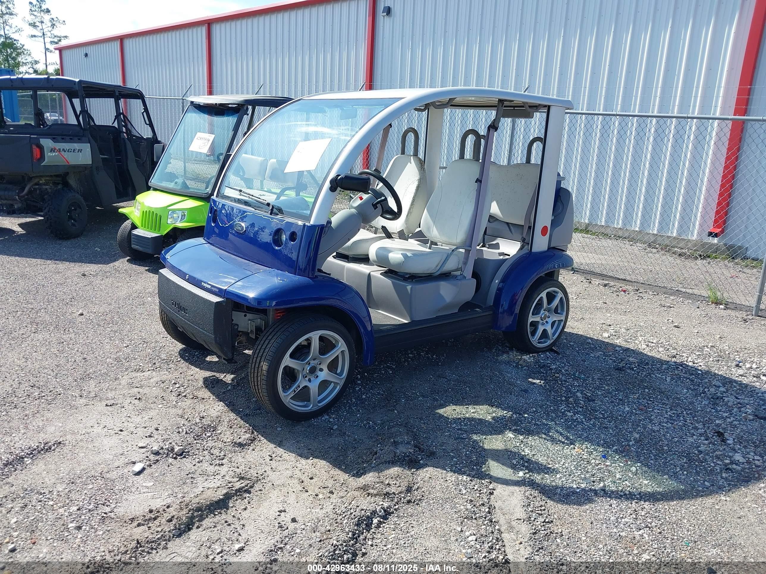 2002 Ford Think Neighbor   Blue vin: 1FABP225420105772