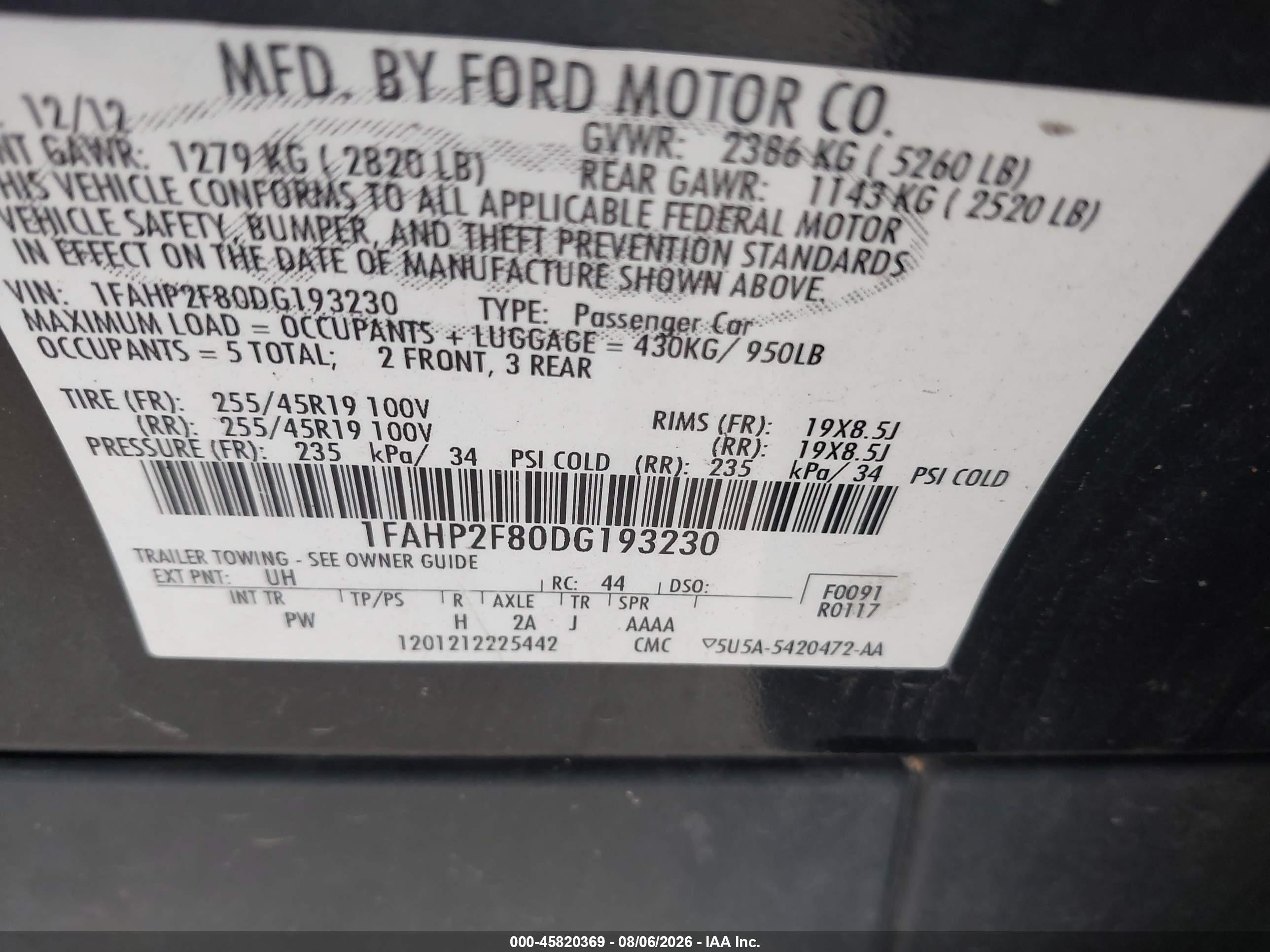 2013 Ford Taurus Limited Black vin: 1FAHP2F80DG193230