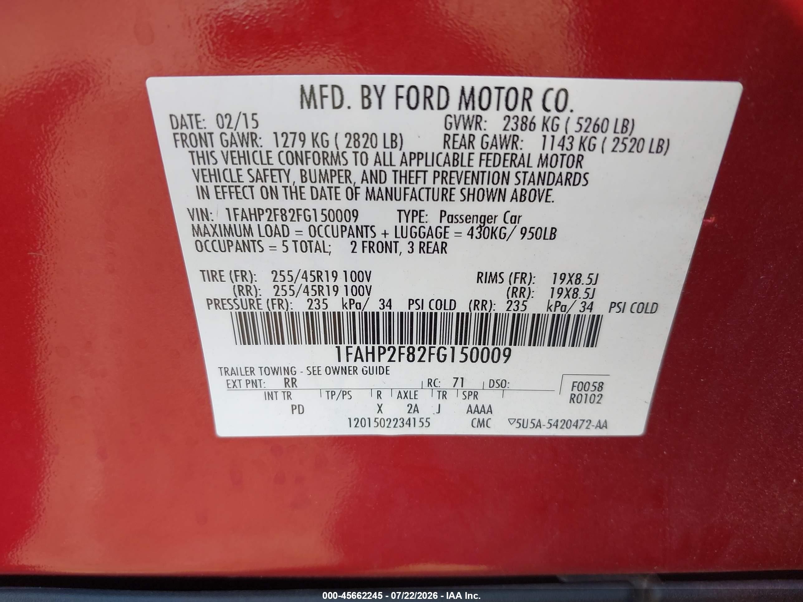 2015 Ford Taurus Limited Красный vin: 1FAHP2F82FG150009