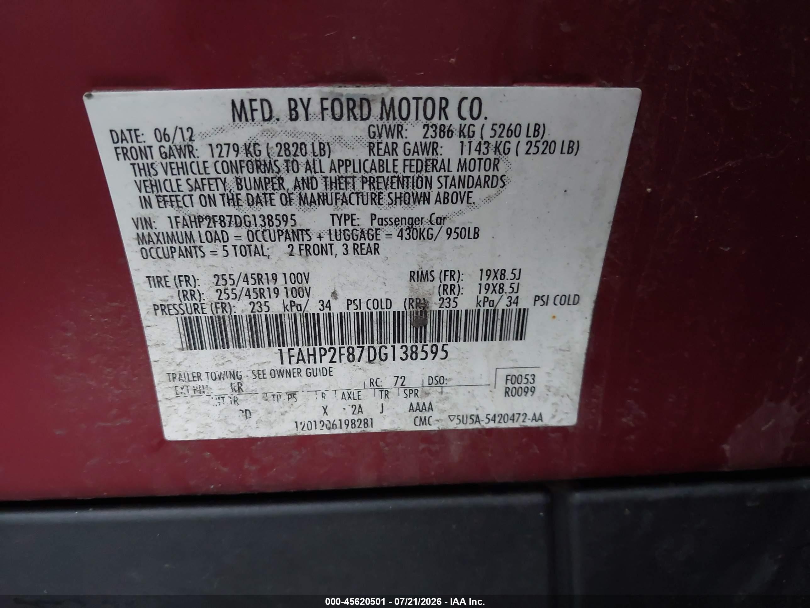 2013 Ford Taurus Limited Красный vin: 1FAHP2F87DG138595