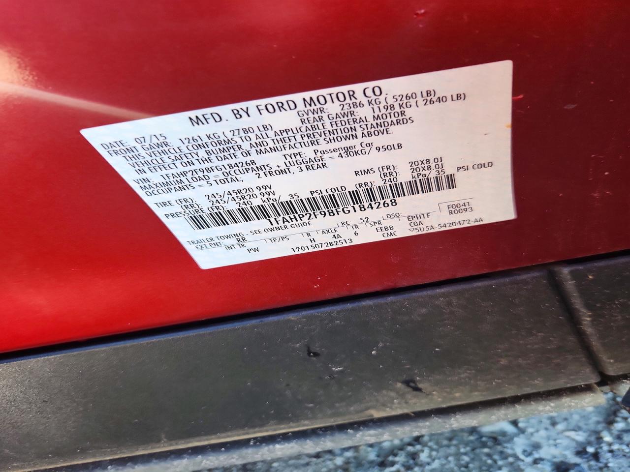 2015 Ford Taurus Limited Красный vin: 1FAHP2F98FG184268