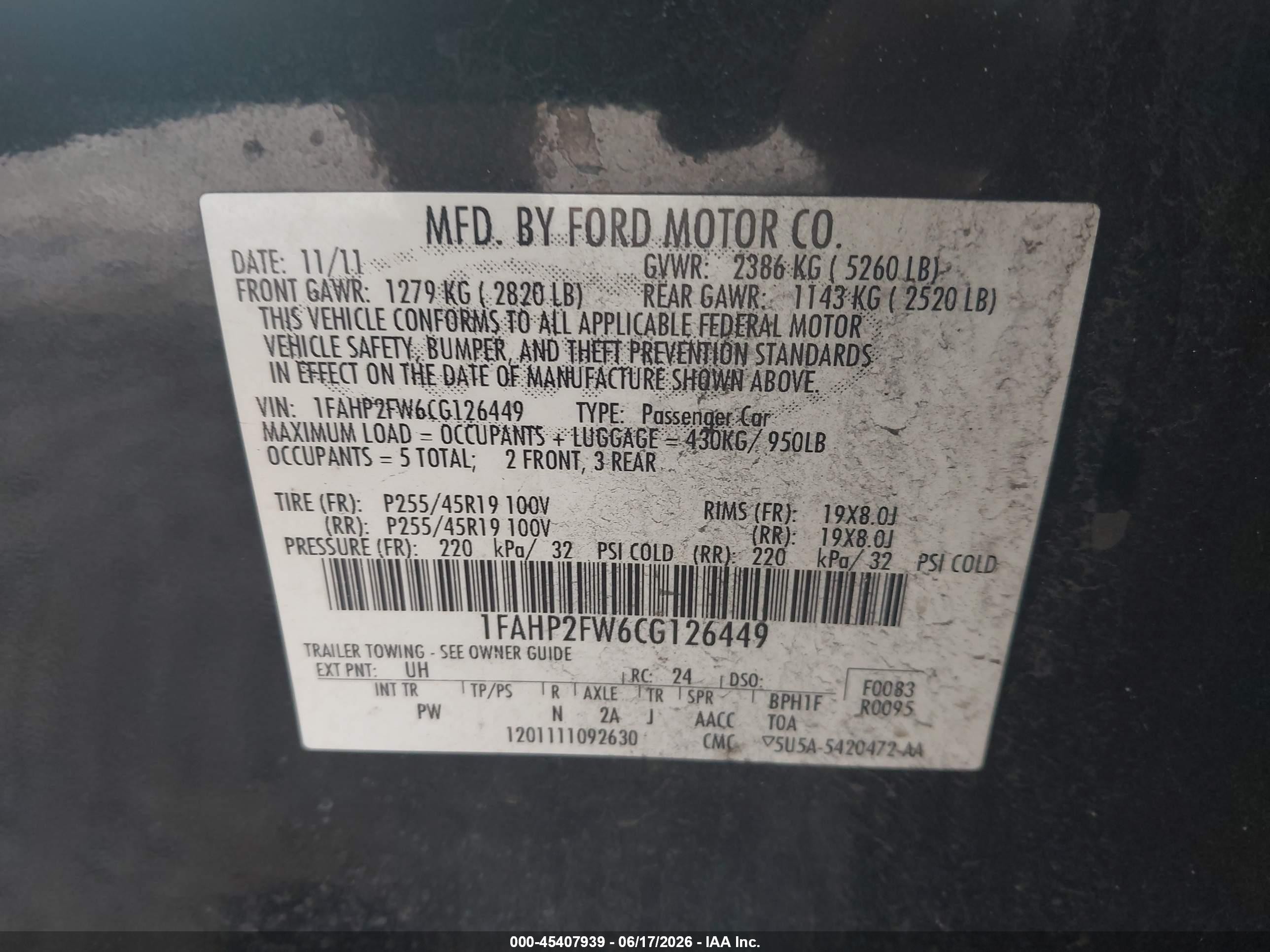 2012 Ford Taurus Limited Black vin: 1FAHP2FW6CG126449