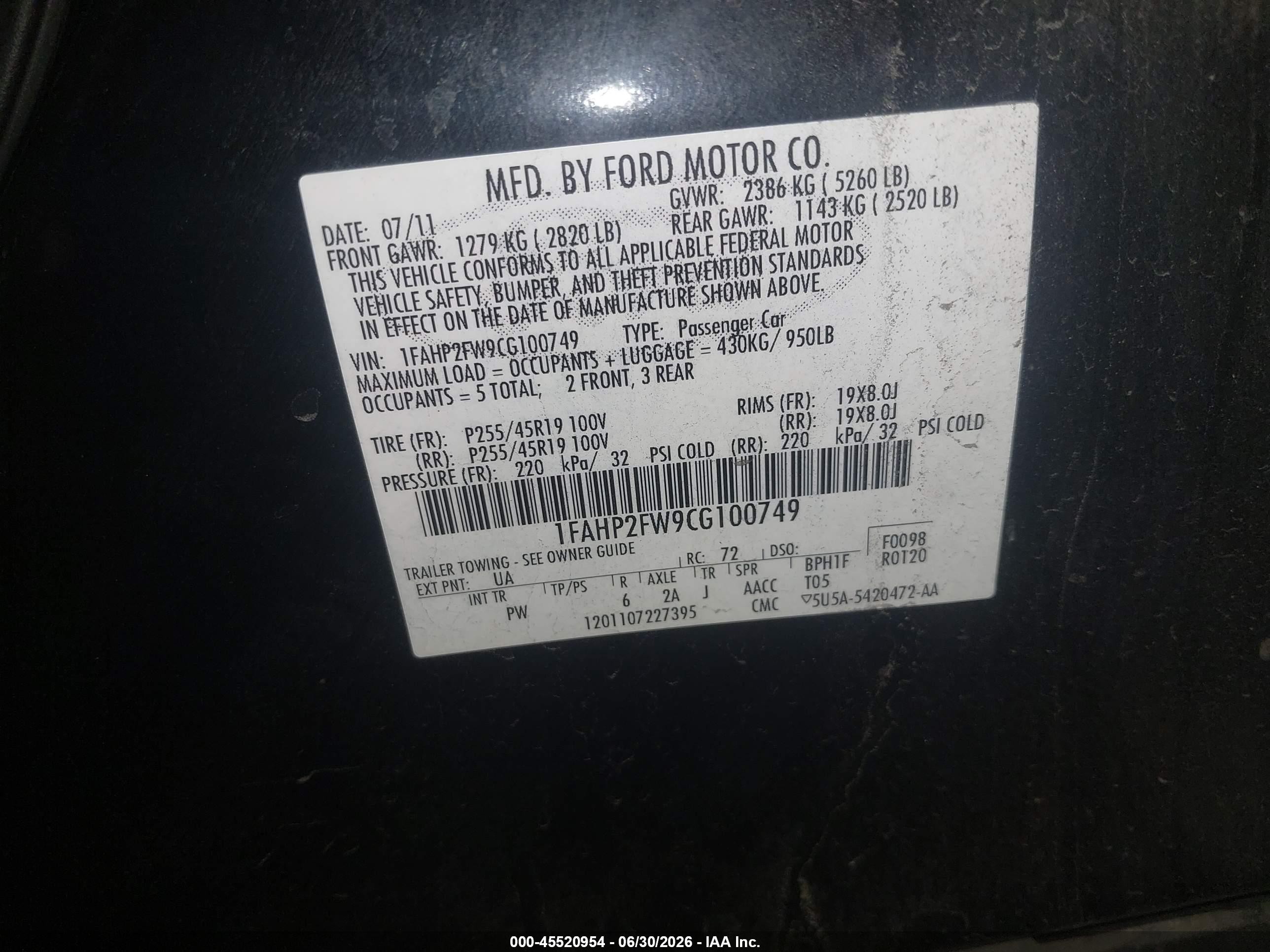 2012 Ford Taurus Limited Черный vin: 1FAHP2FW9CG100749