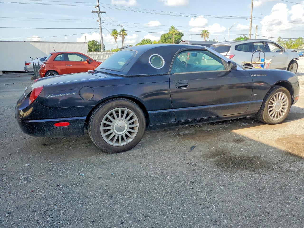 2004 Ford Thunderbird Black vin: 1FAHP60AX4Y101537