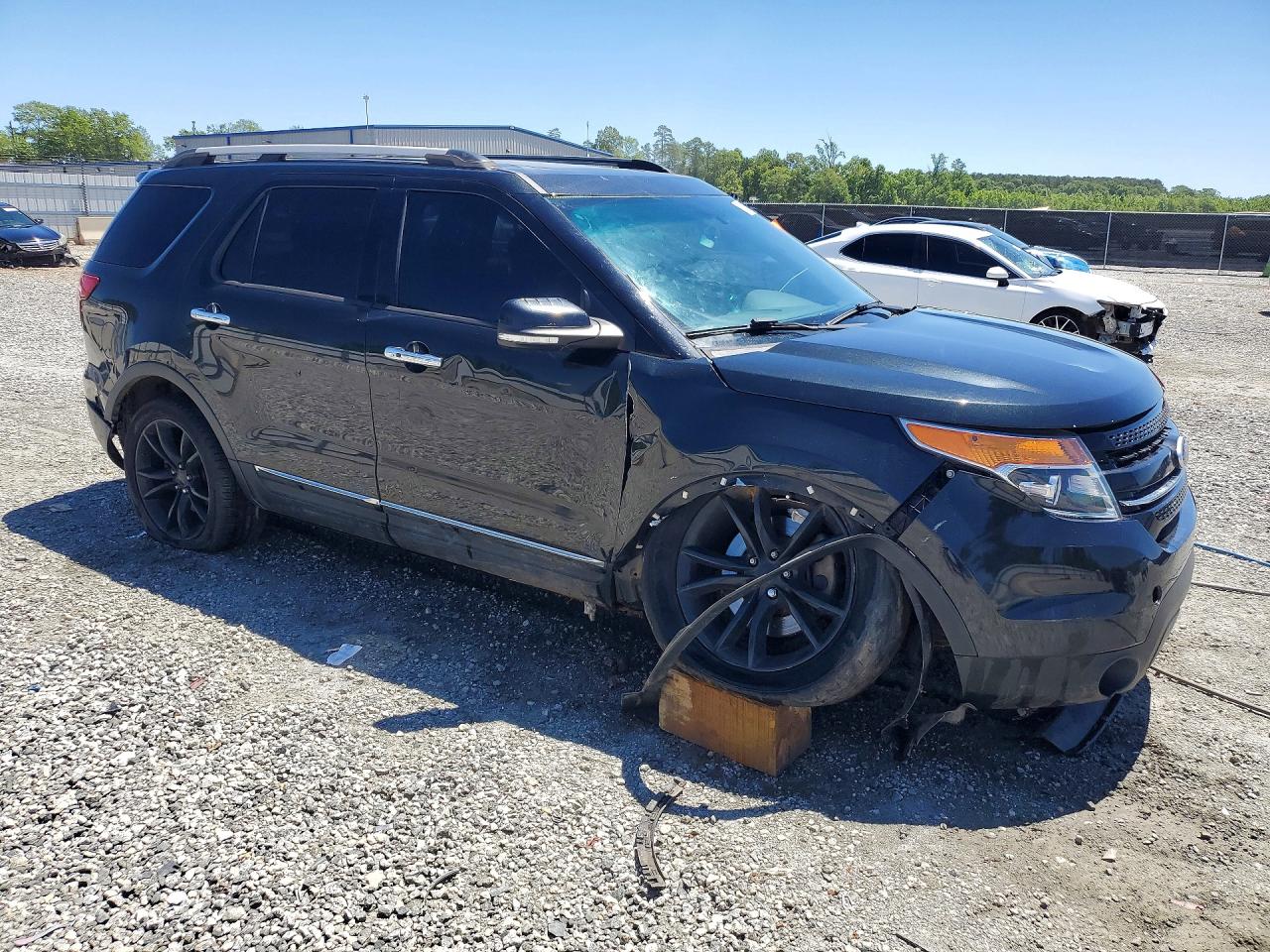 2015 Ford Explorer Limited Black vin: 1FM5K7F80FGC40702