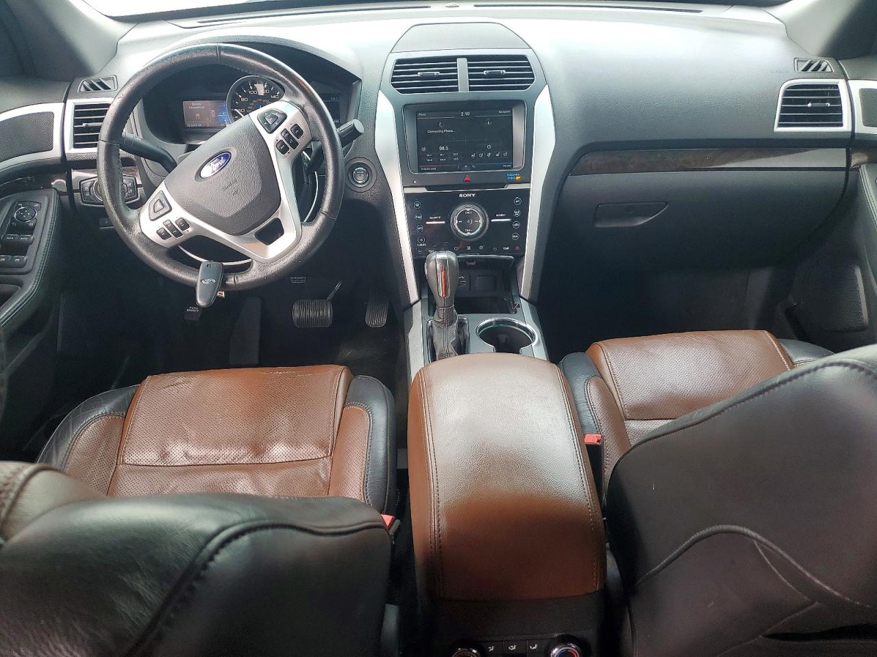 2015 Ford Explorer Limited White vin: 1FM5K7F80FGC69858