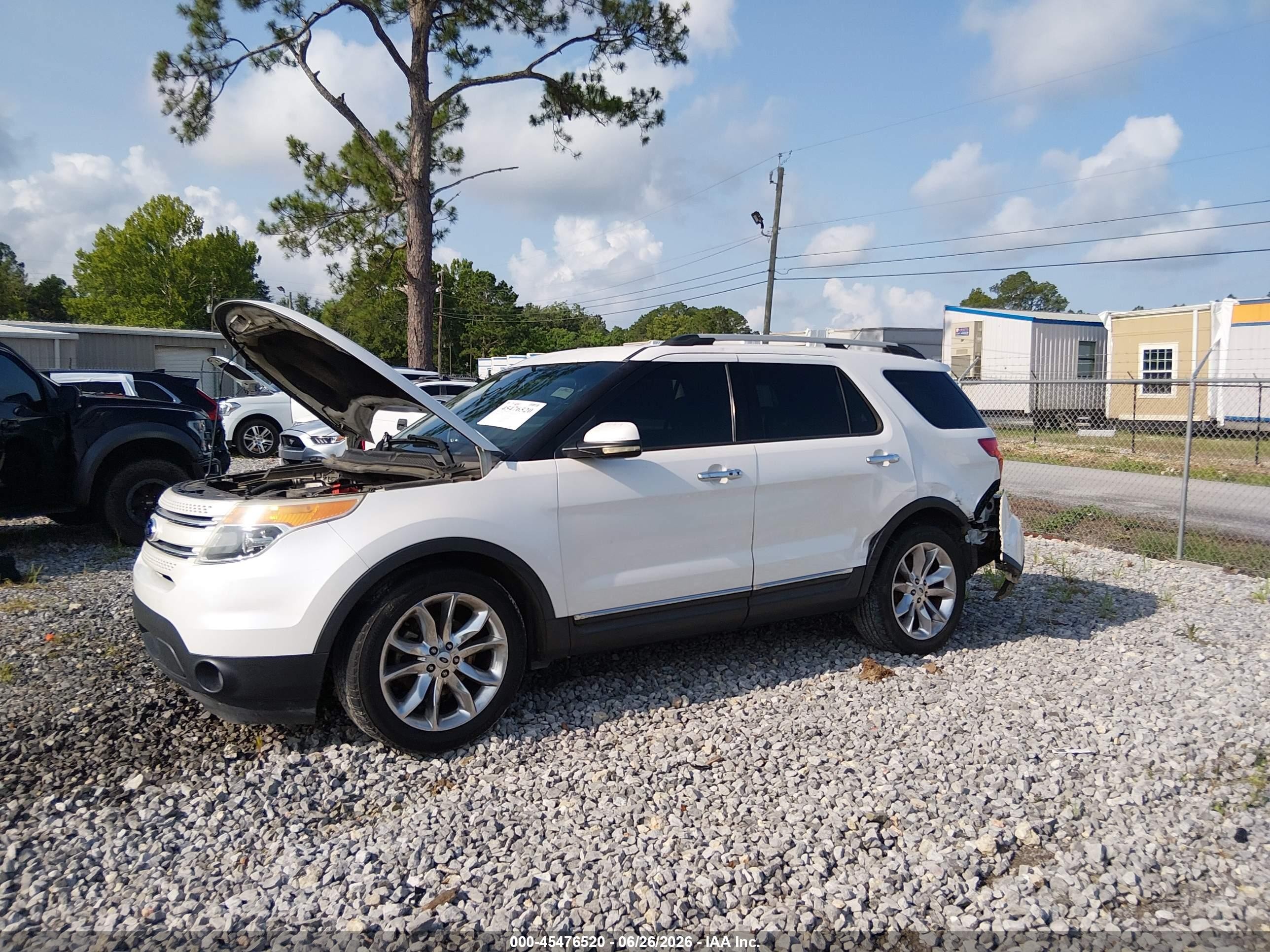 2013 Ford Explorer Limited White vin: 1FM5K7F85DGA65182