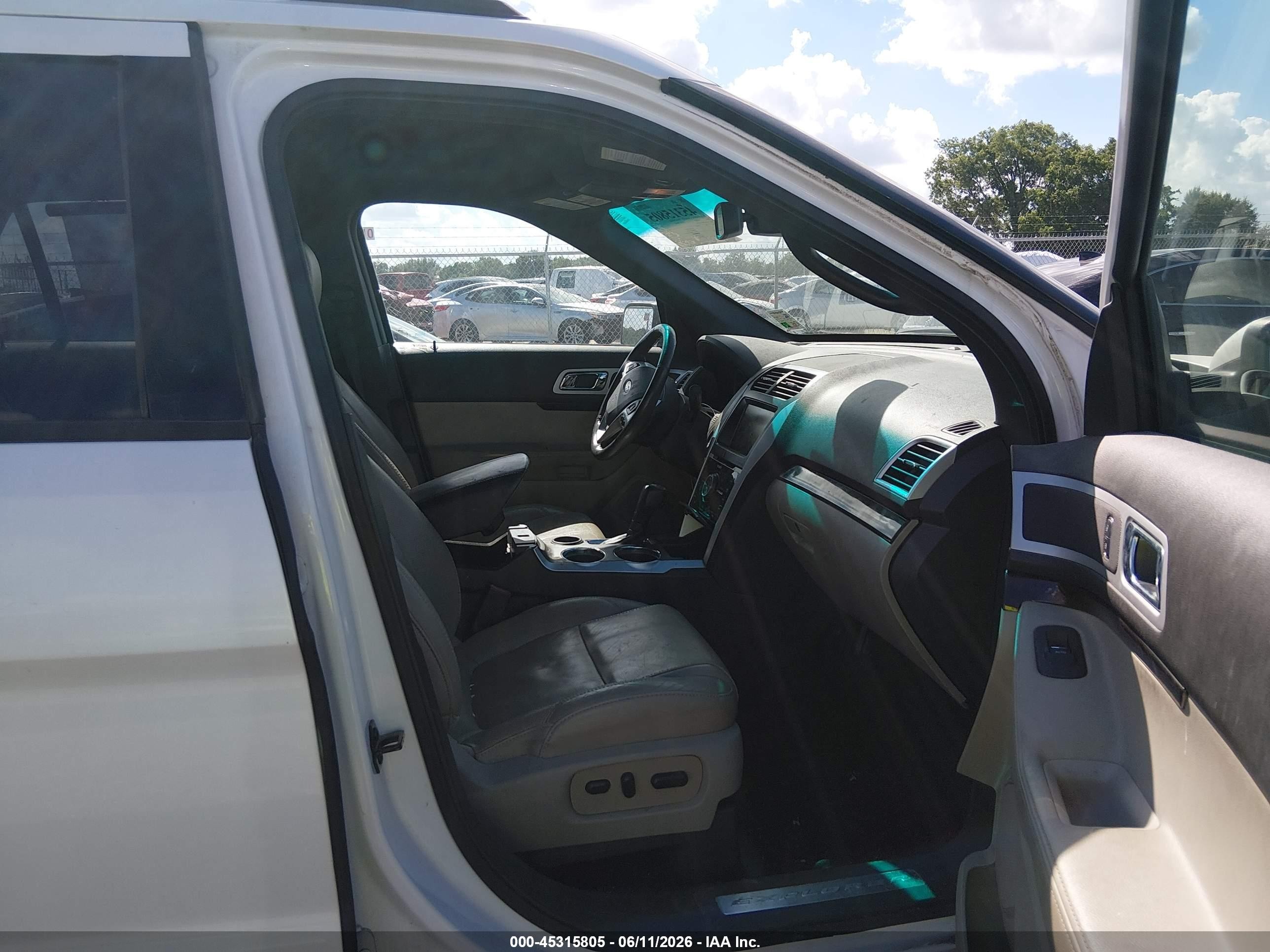 2014 Ford Explorer Limited White vin: 1FM5K7F86EGA52846