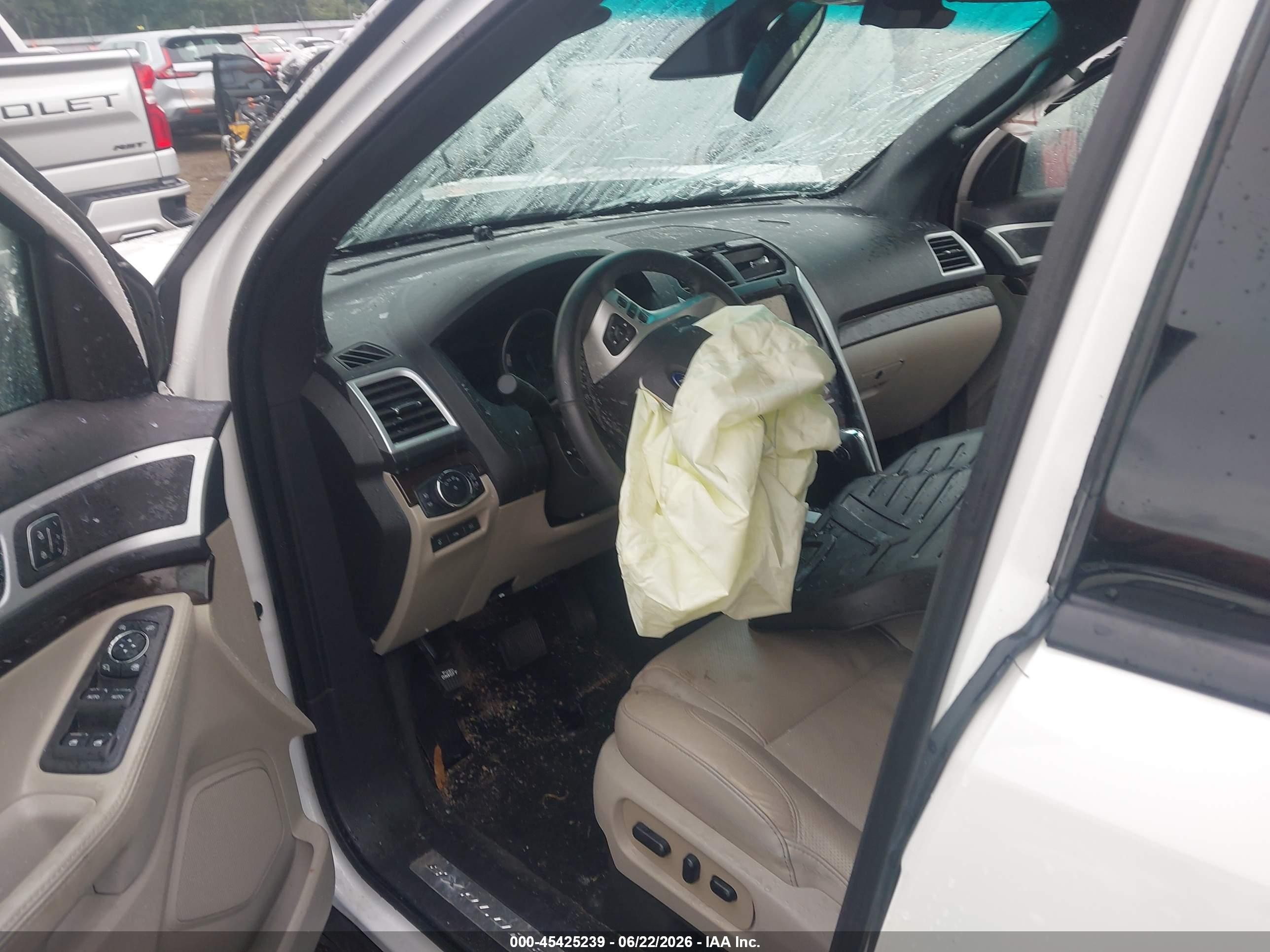 2015 Ford Explorer Limited White vin: 1FM5K7F86FGC57584