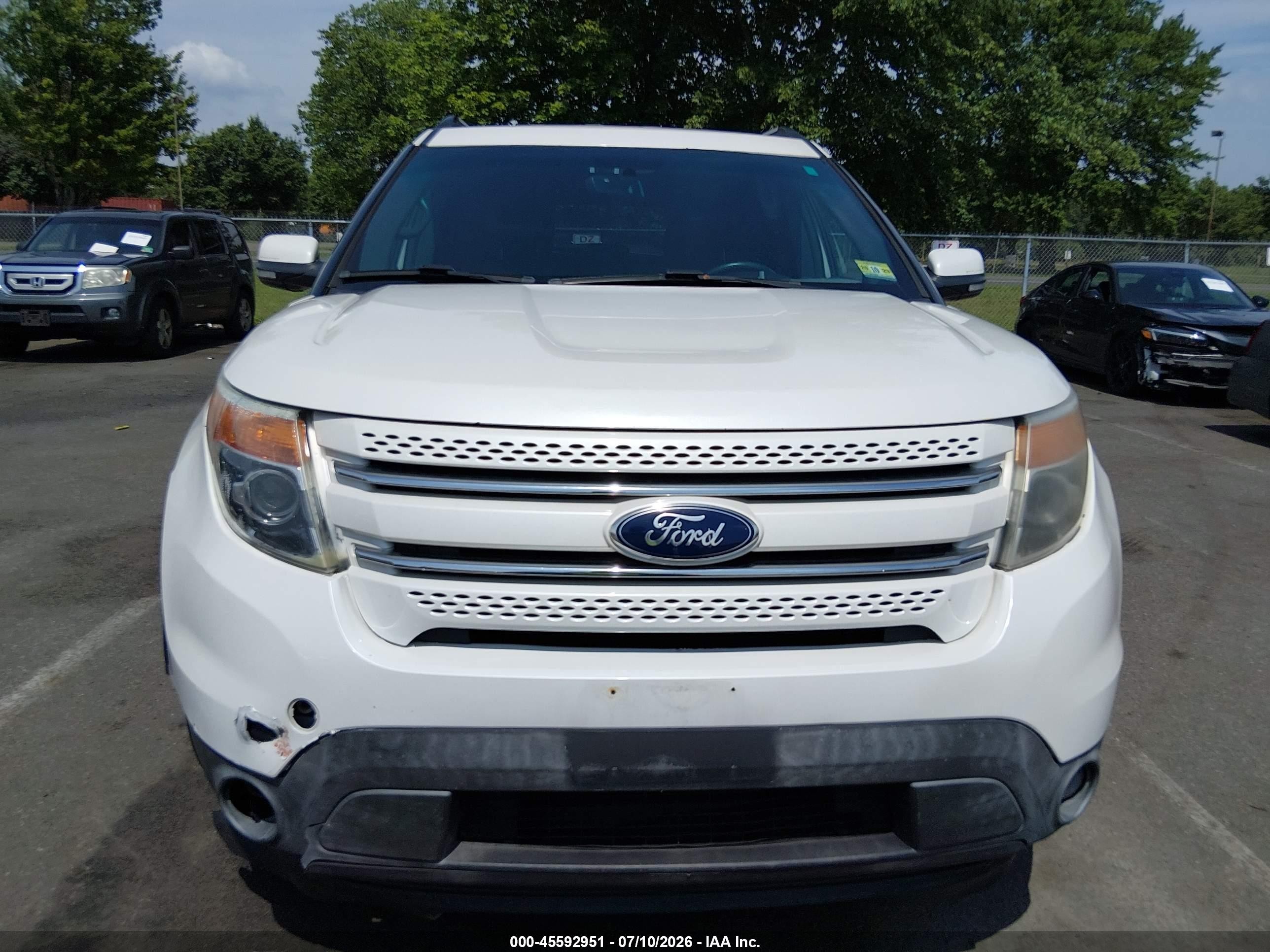2015 Ford Explorer Limited White vin: 1FM5K7F88FGC59840