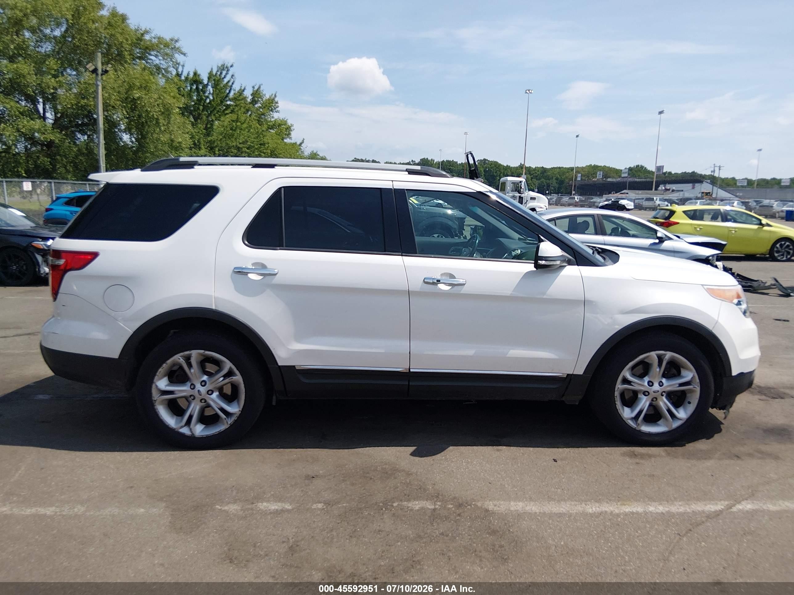2015 Ford Explorer Limited White vin: 1FM5K7F88FGC59840