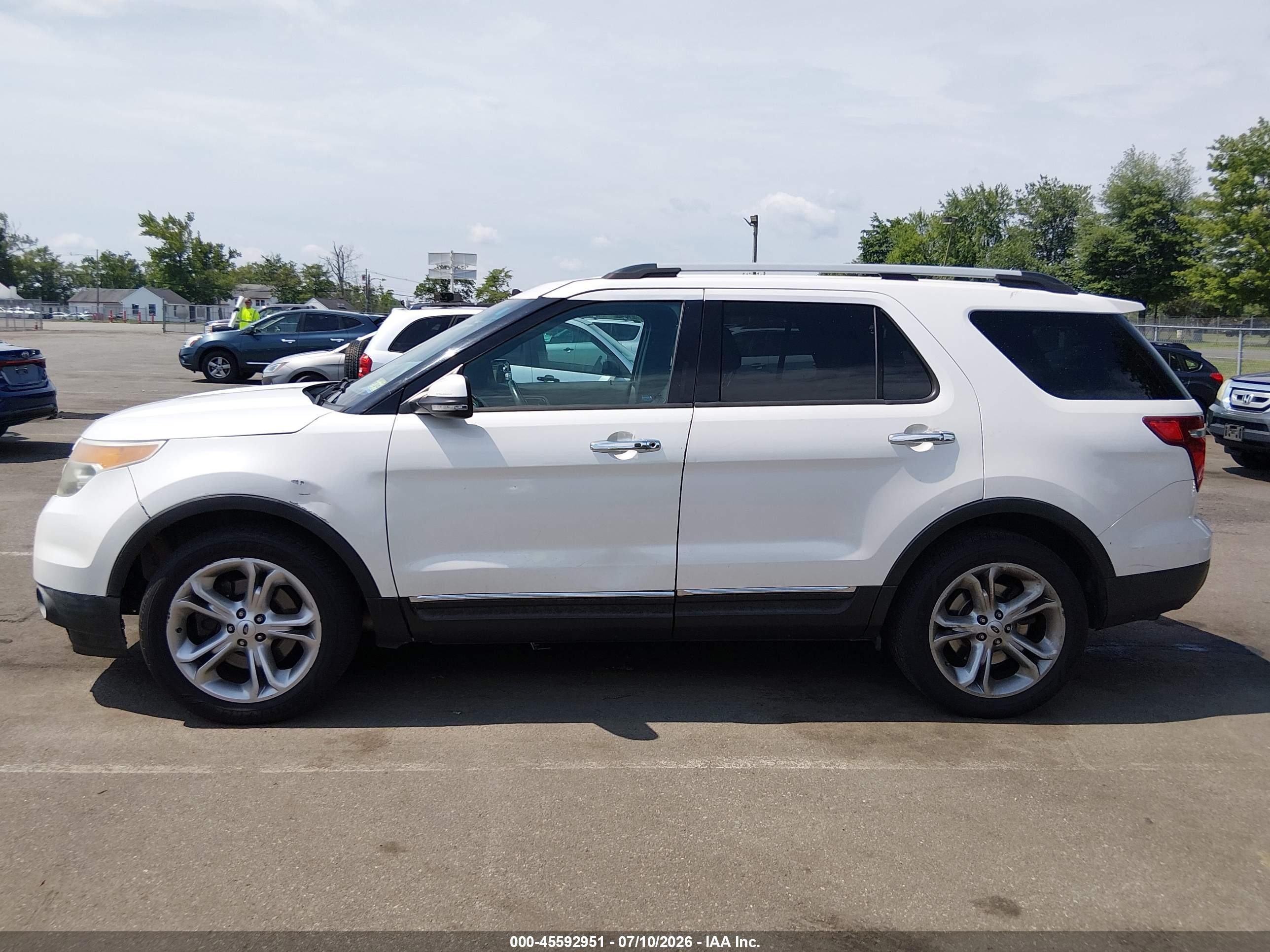 2015 Ford Explorer Limited White vin: 1FM5K7F88FGC59840