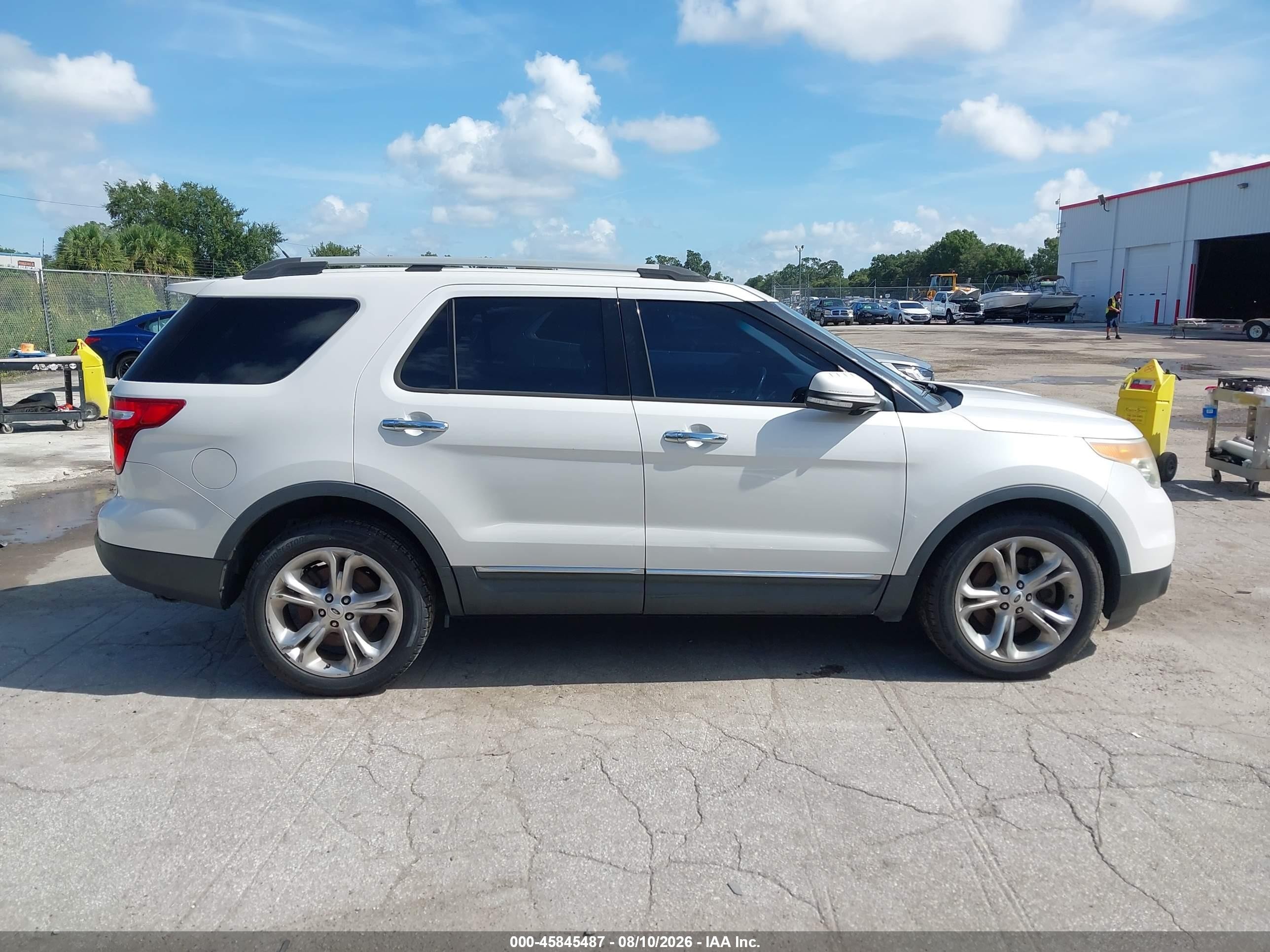 2015 Ford Explorer Limited White vin: 1FM5K7F89FGA10401
