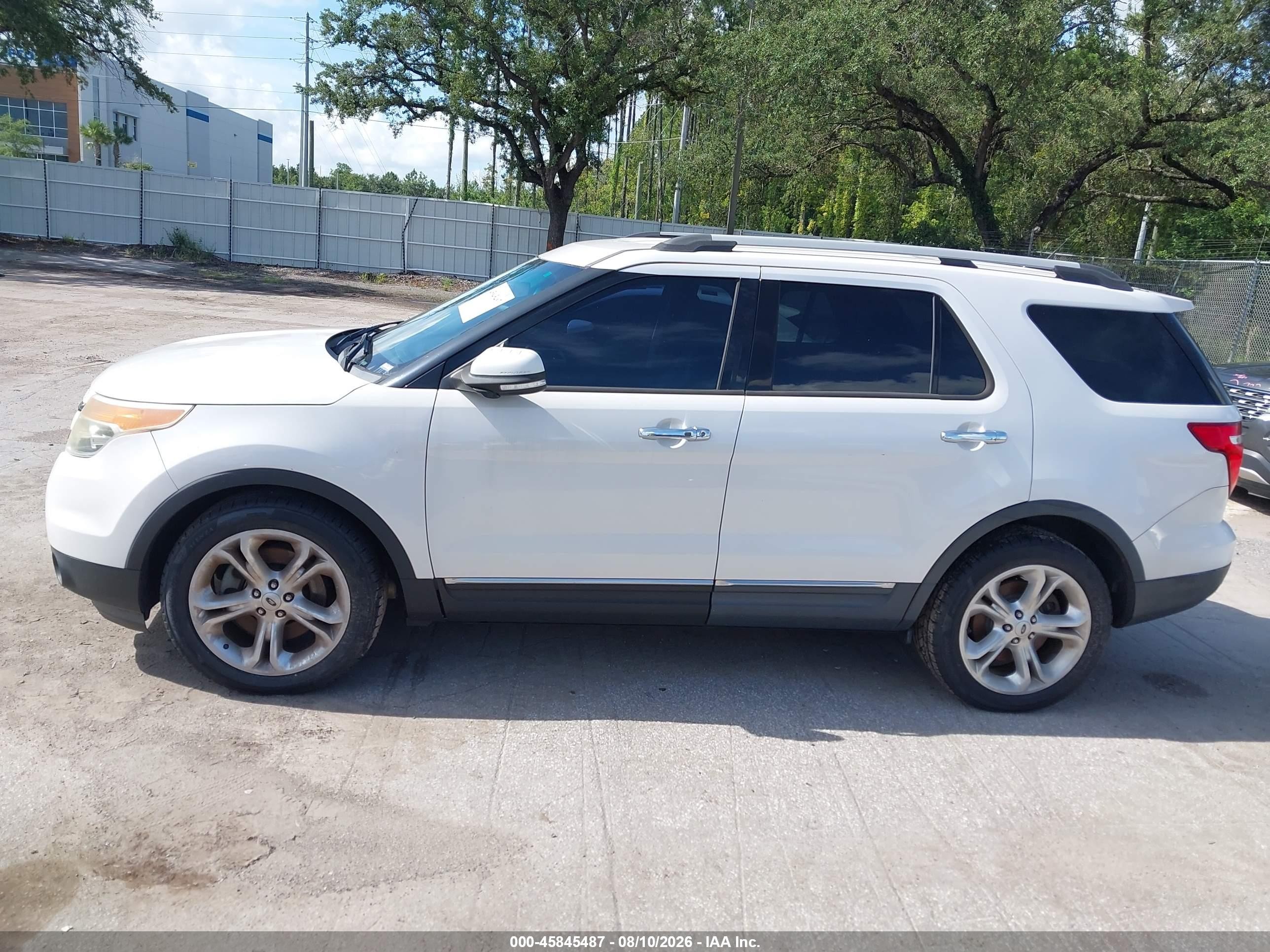 2015 Ford Explorer Limited White vin: 1FM5K7F89FGA10401