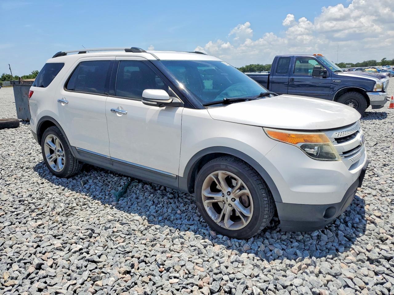 2015 Ford Explorer Limited White vin: 1FM5K7F8XFGB87717