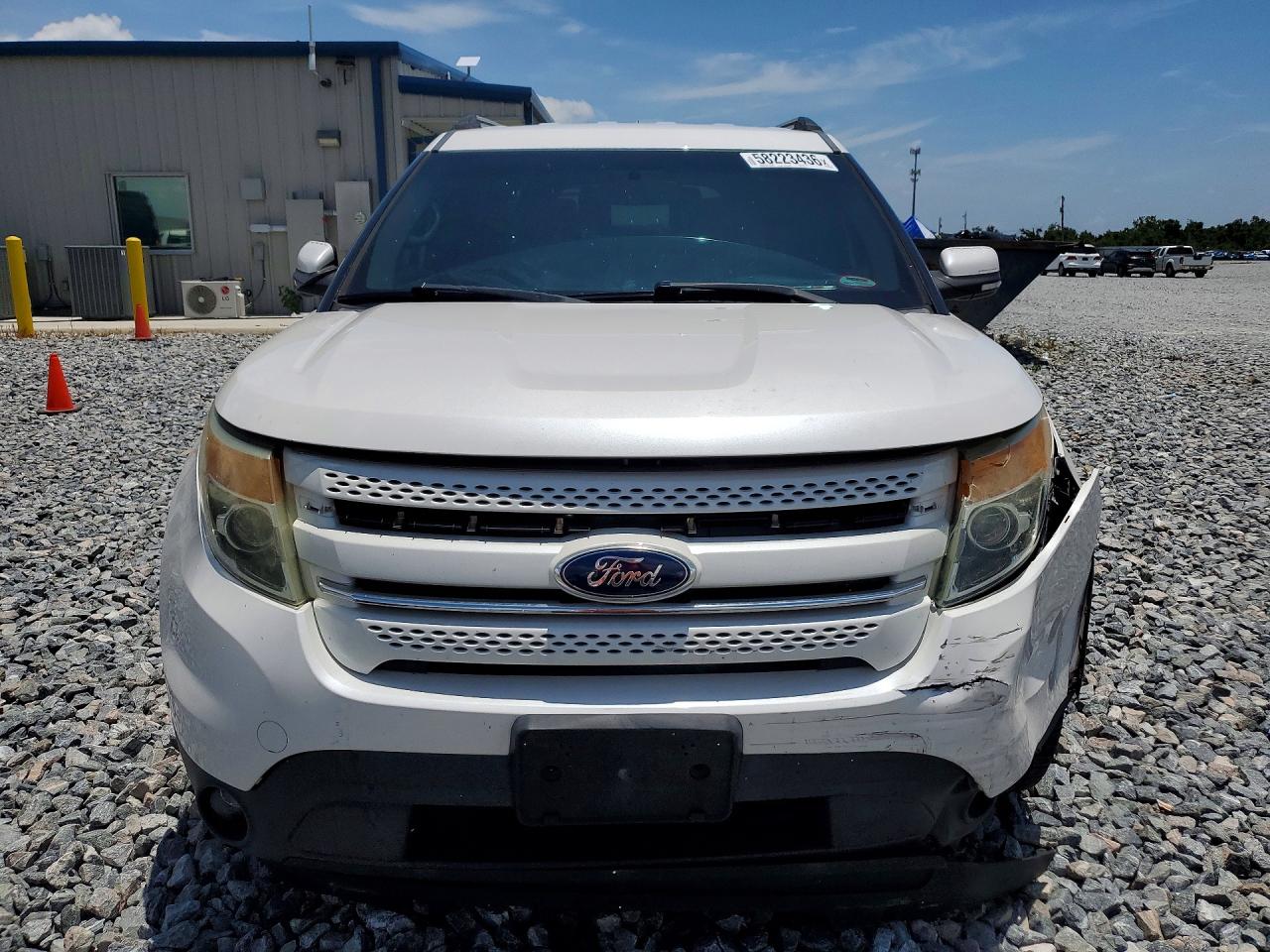2015 Ford Explorer Limited White vin: 1FM5K7F8XFGB87717