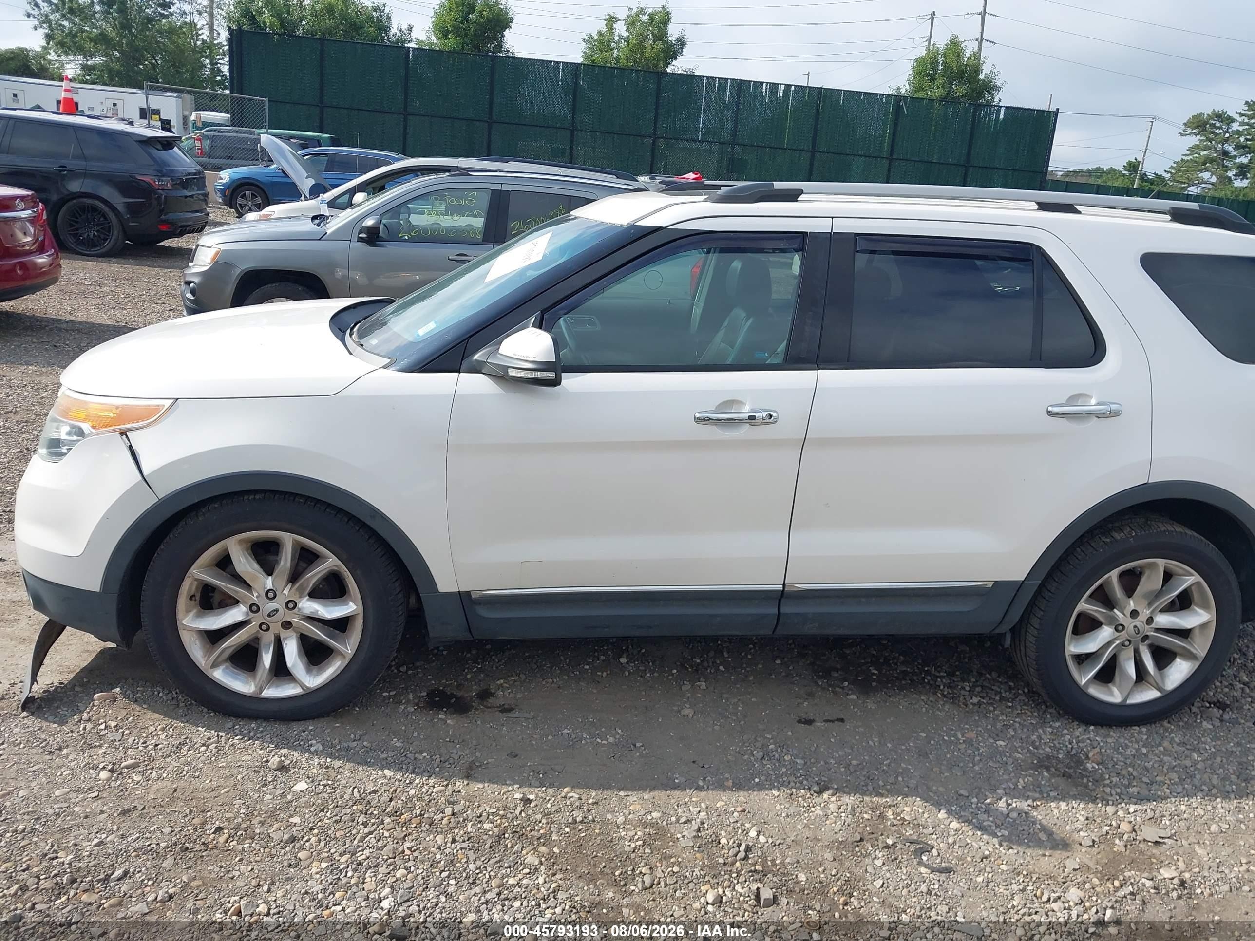2013 Ford Explorer Limited White vin: 1FM5K8F82DGC56368