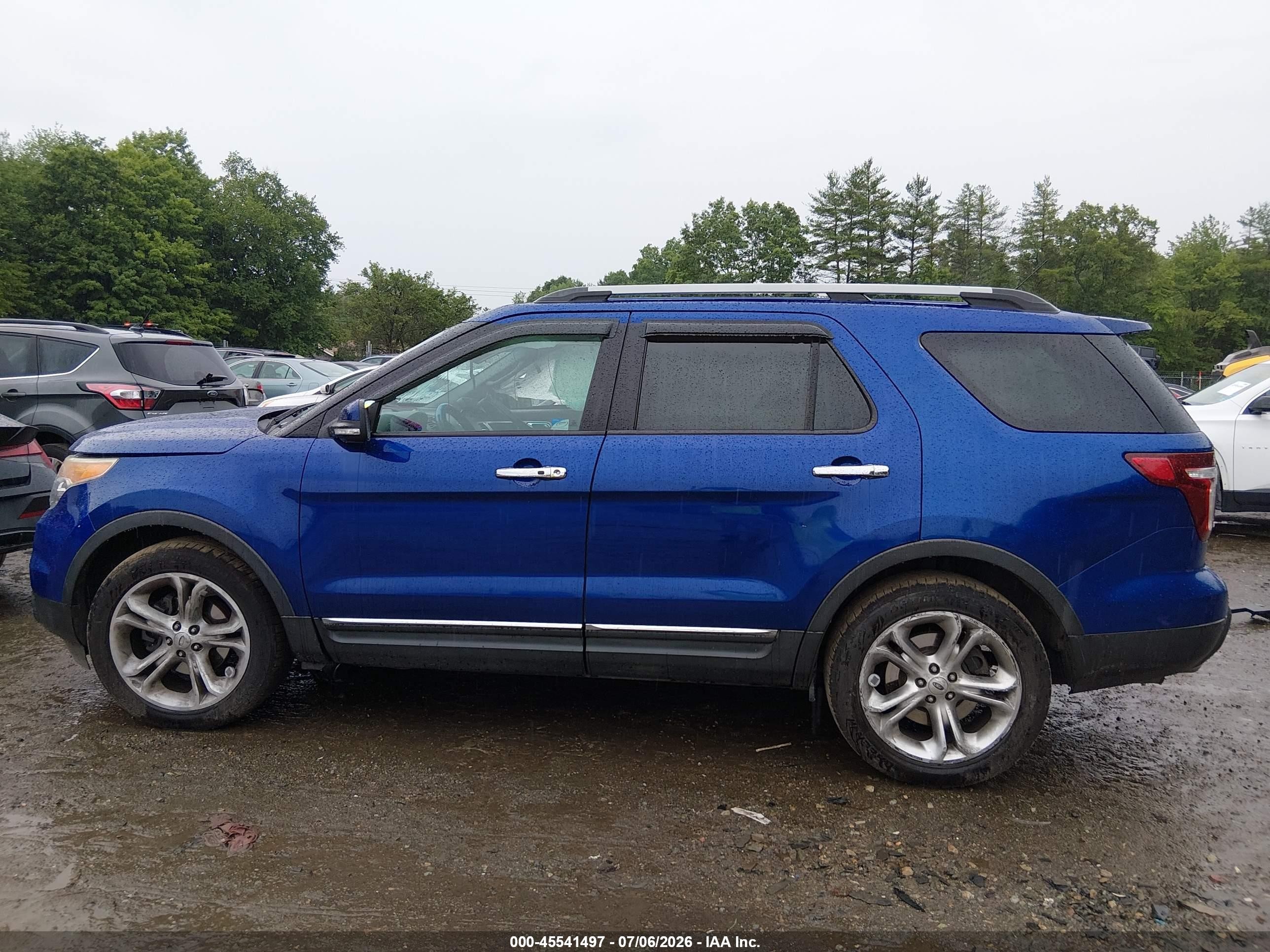 2013 Ford Explorer Limited Blue vin: 1FM5K8F84DGA43387