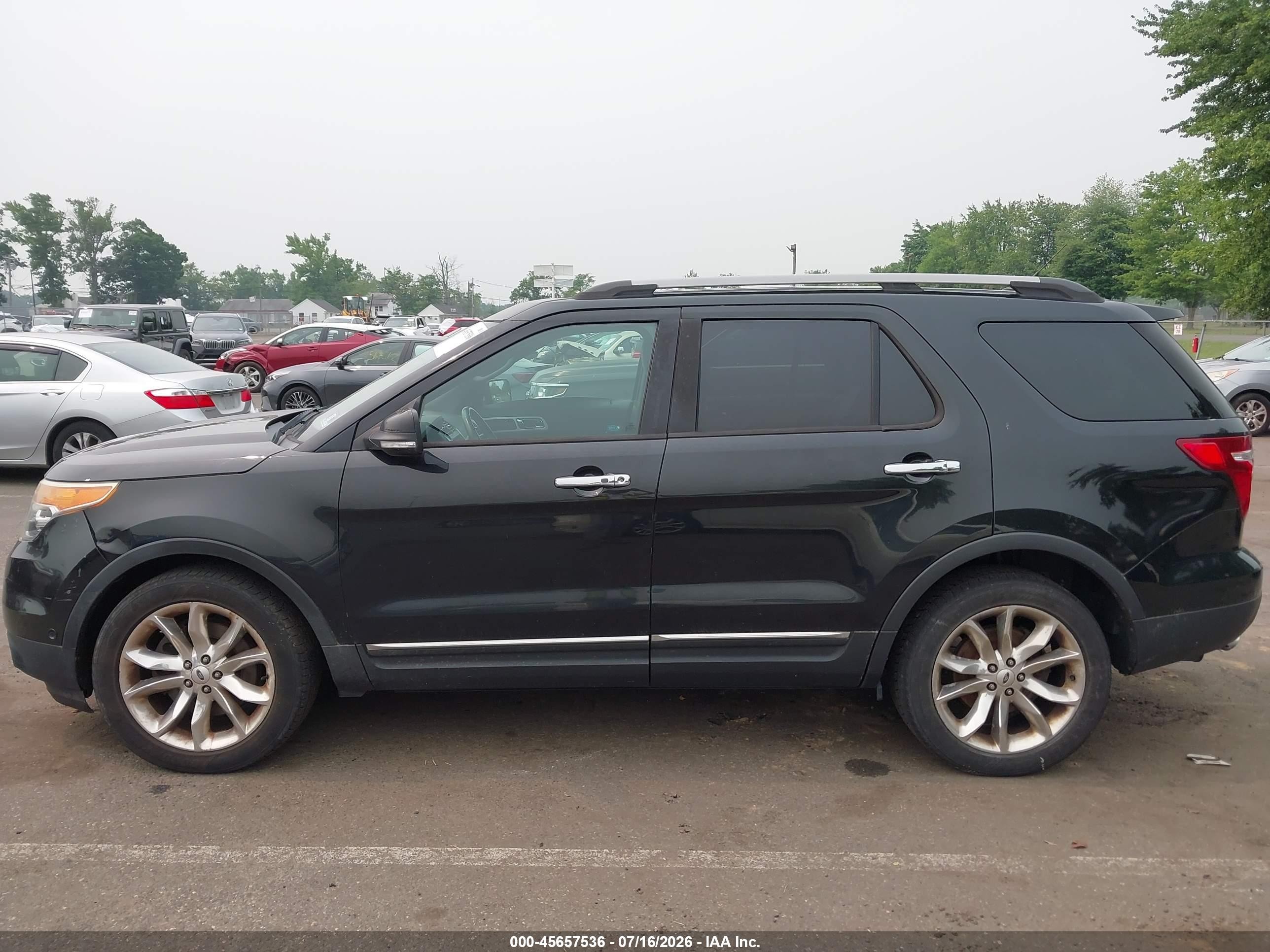 2015 Ford Explorer Limited Black vin: 1FM5K8F84FGC20863