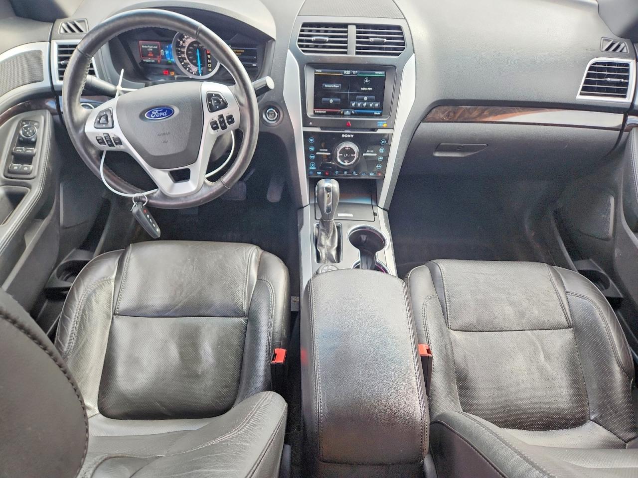 2015 Ford Explorer Limited Blue vin: 1FM5K8F87FGA73020