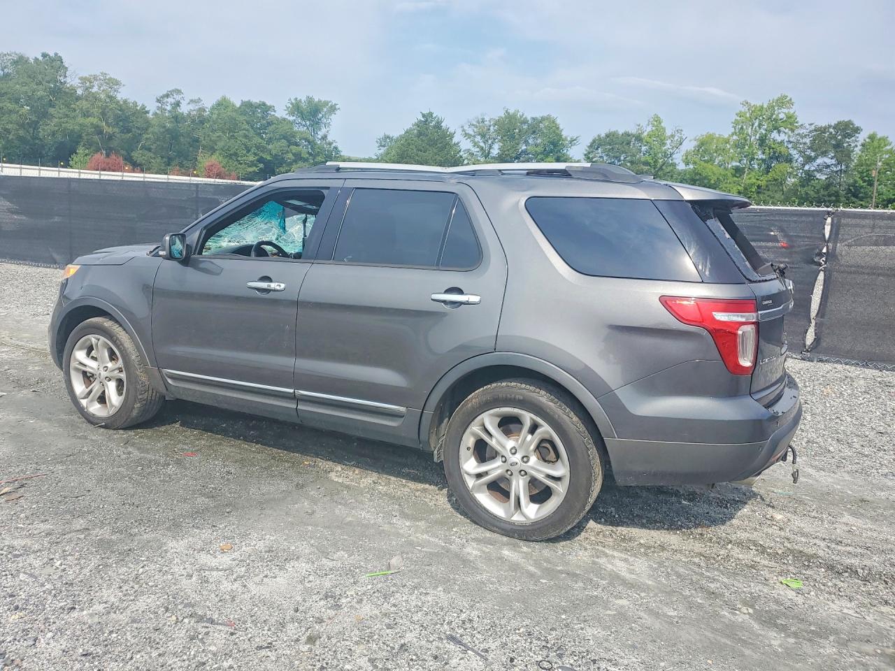 2015 Ford Explorer Limited Gray vin: 1FM5K8F87FGA88052