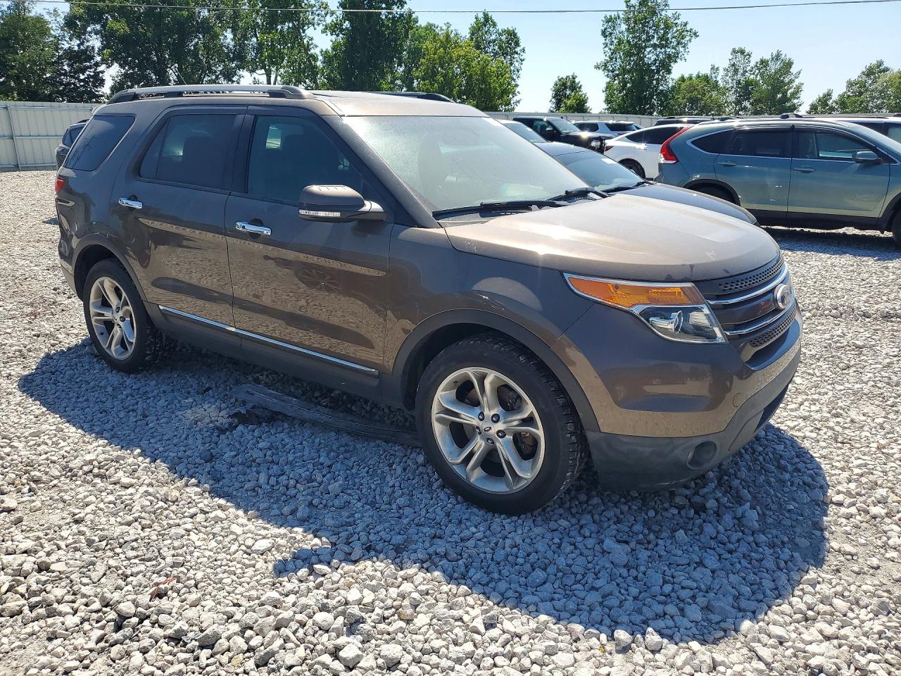 2015 Ford Explorer Limited Brown vin: 1FM5K8F88FGC26021