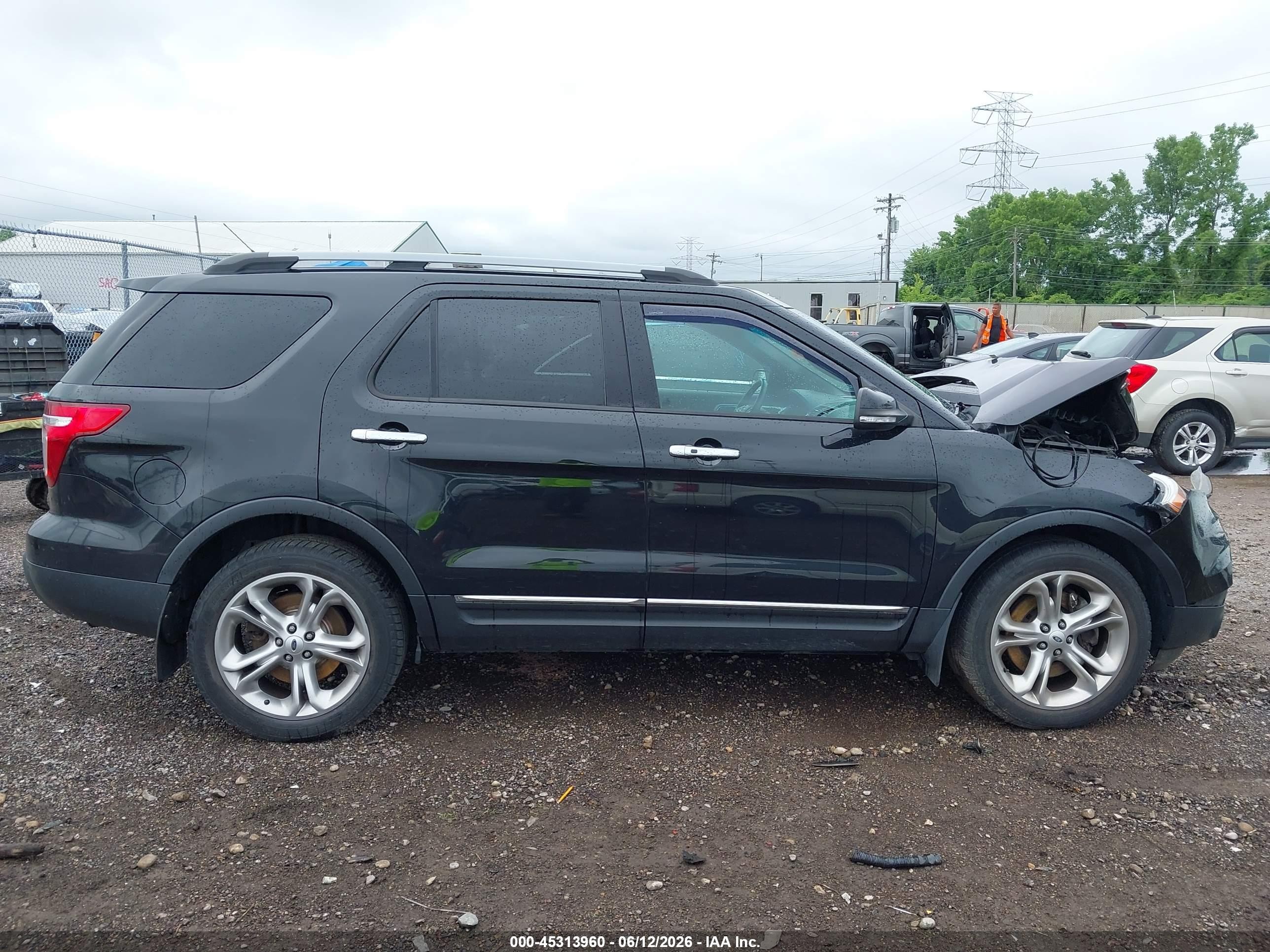2015 Ford Explorer Limited Black vin: 1FM5K8F88FGC47533