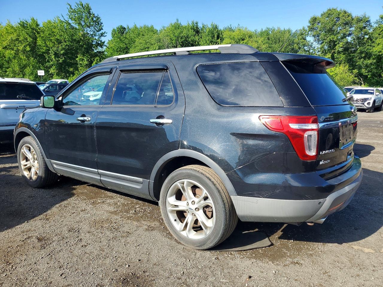 2015 Ford Explorer Limited Black vin: 1FM5K8F89FGB28972