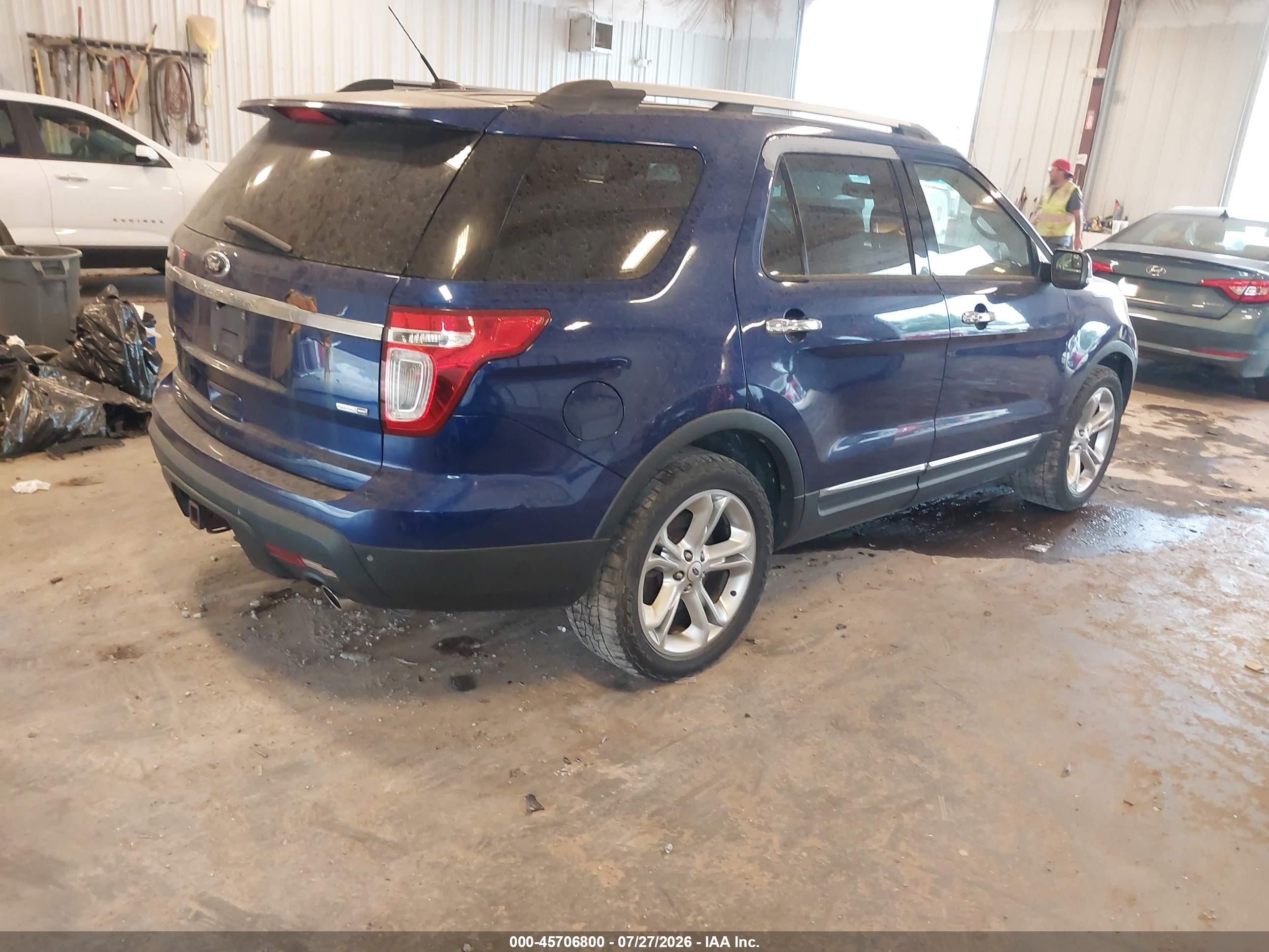 2015 Ford Explorer Limited Blue vin: 1FM5K8F8XFGA53618