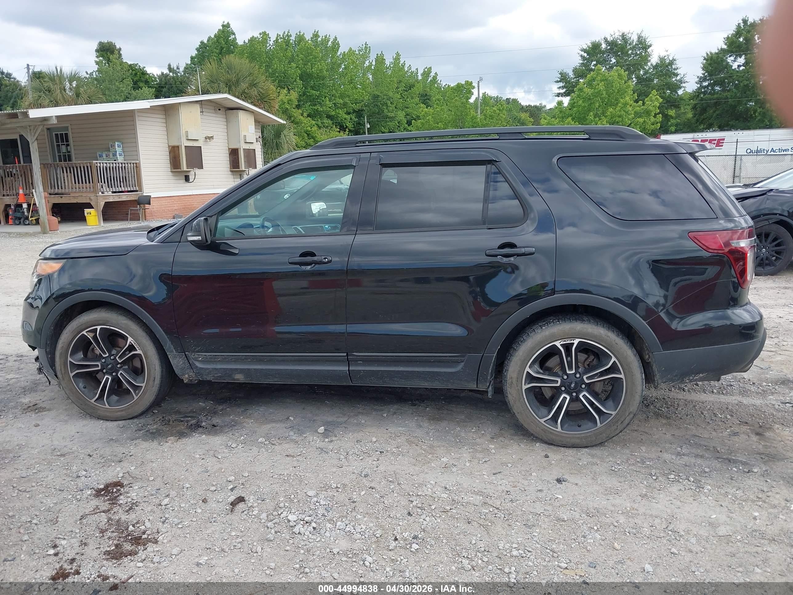 2015 Ford Explorer Sport Черный vin: 1FM5K8GT0FGA53033