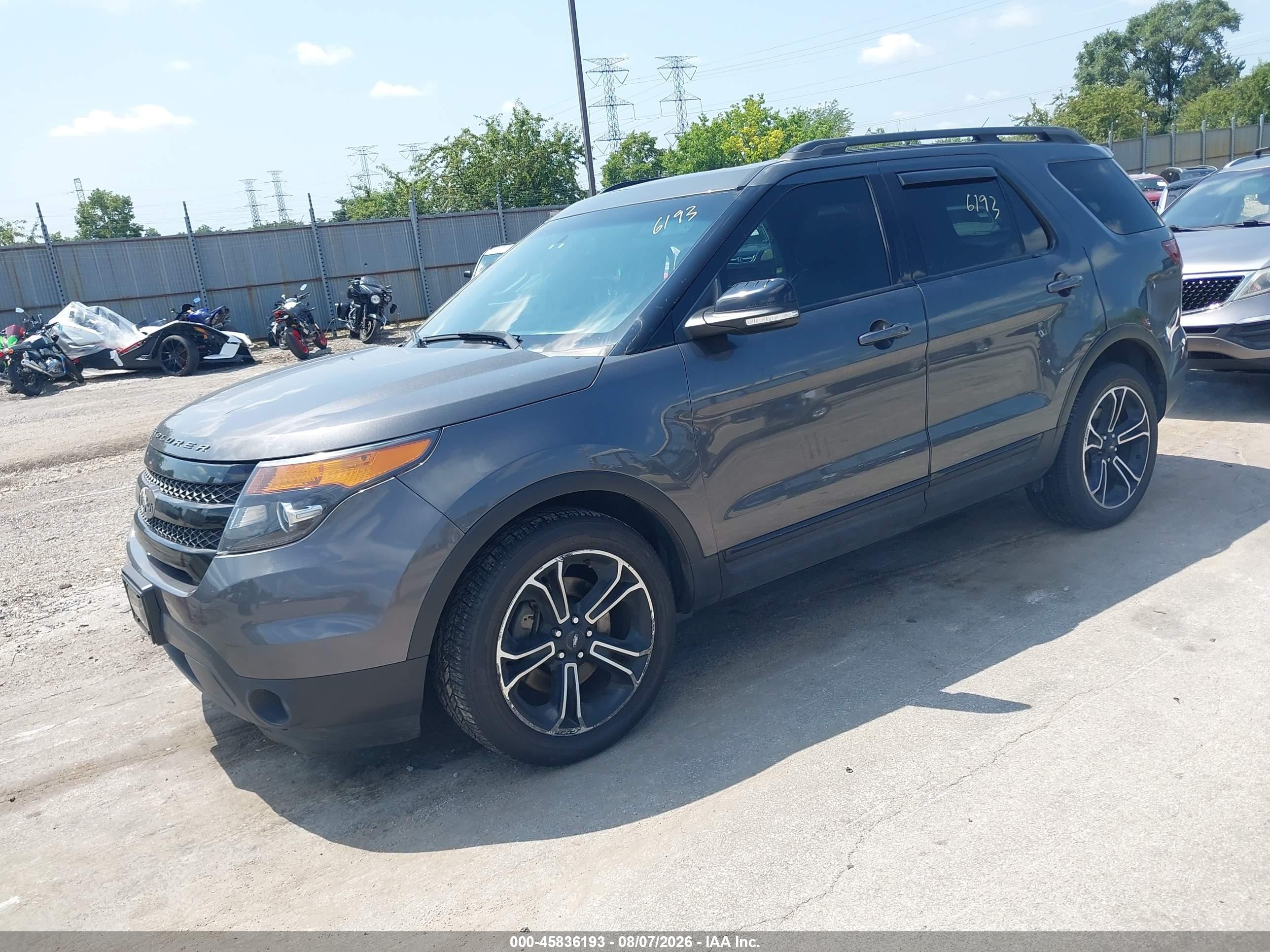 2015 Ford Explorer Sport Gray vin: 1FM5K8GT3FGC23787