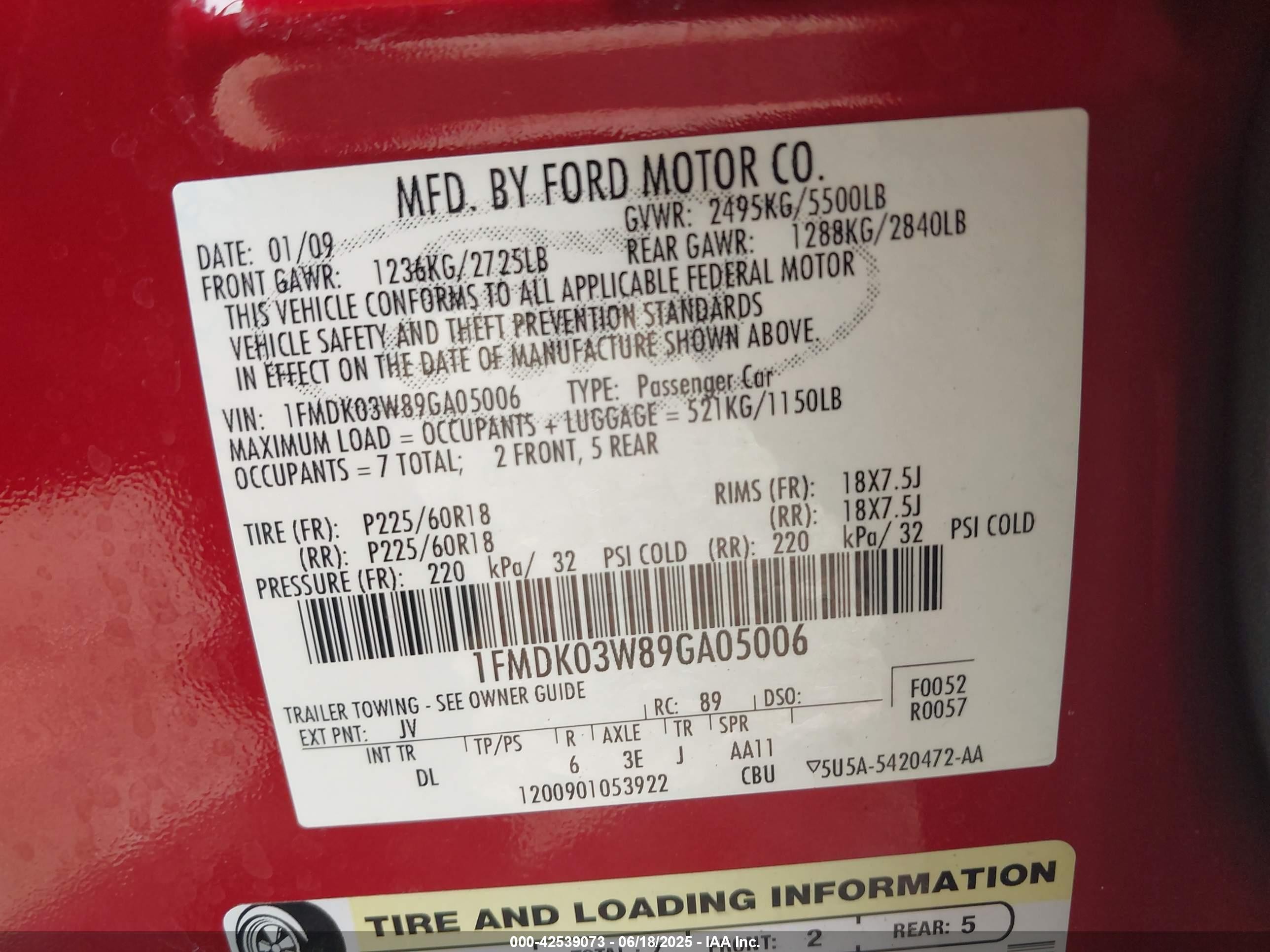 2009 Ford Taurus X Limited Red vin: 1FMDK03W89GA05006
