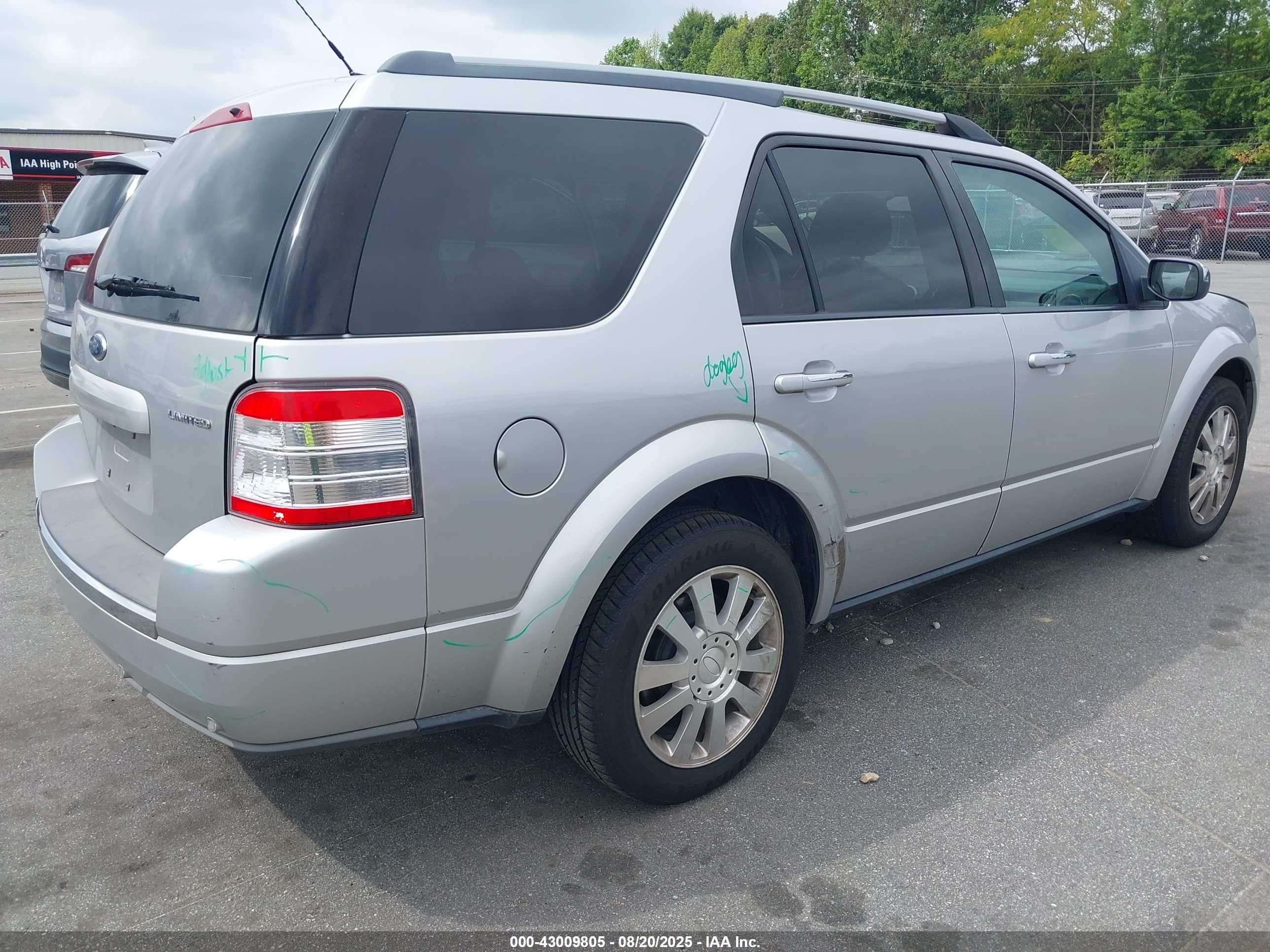 2009 Ford Taurus X Limited Gray vin: 1FMDK03W99GA05208