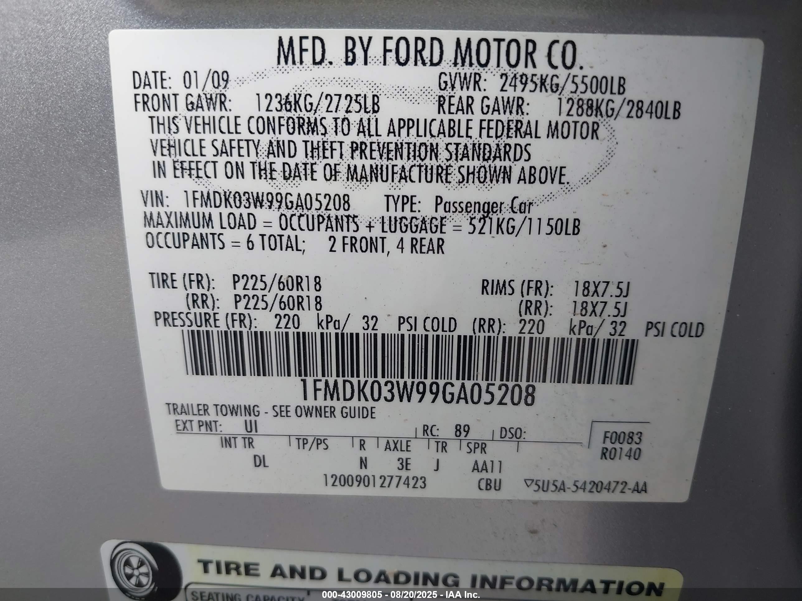 2009 Ford Taurus X Limited Gray vin: 1FMDK03W99GA05208