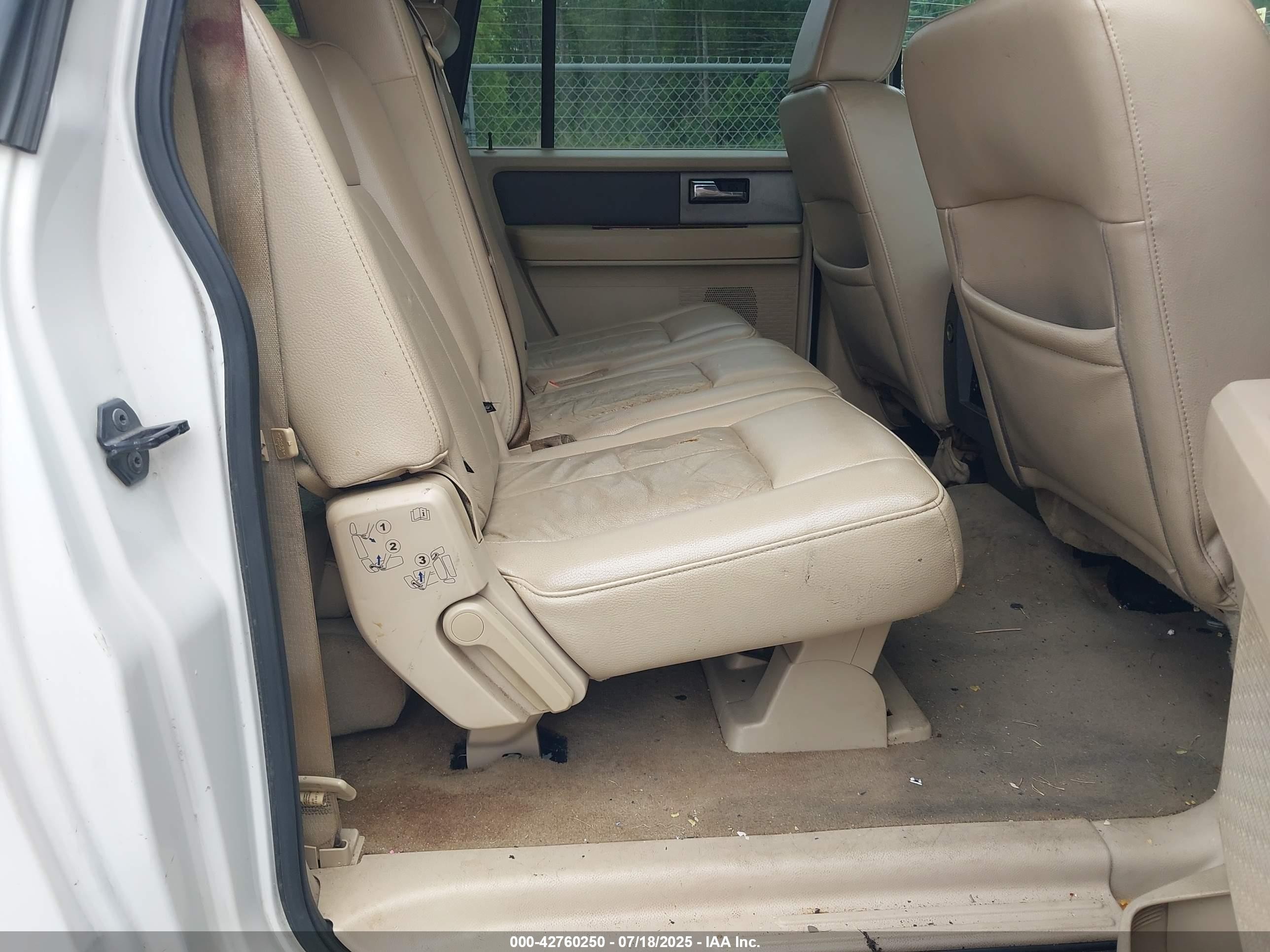 2008 Ford Expedition El Eddie Bauer/king Ranch White vin: 1FMFK17528LA05119