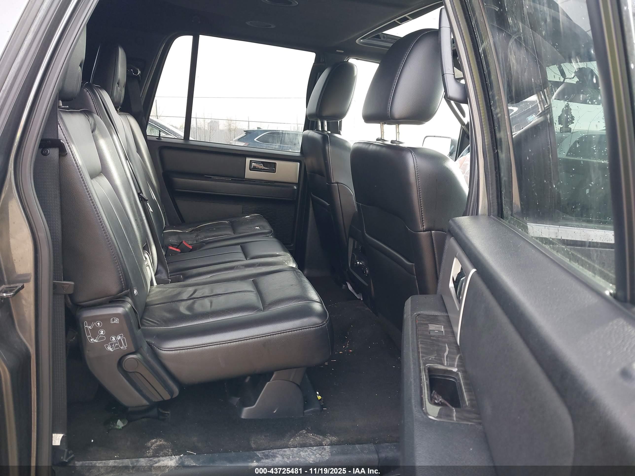 2015 Ford Expedition Max Limited Gray vin: 1FMJK2AT8FEF27133