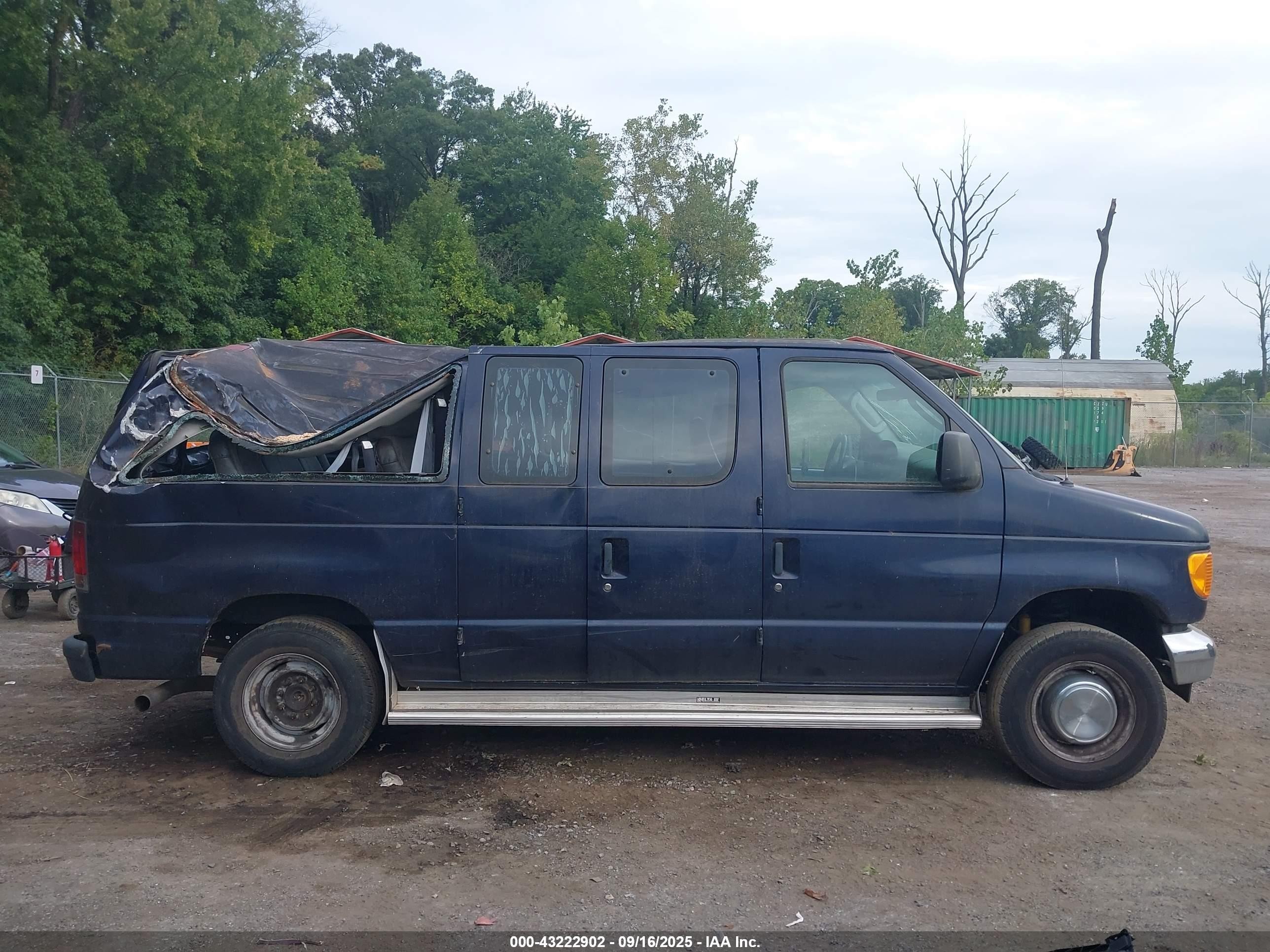 2004 Ford E-350 Super Duty Chateau/xl/xlt Navy vin: 1FMNE31L74HA09461