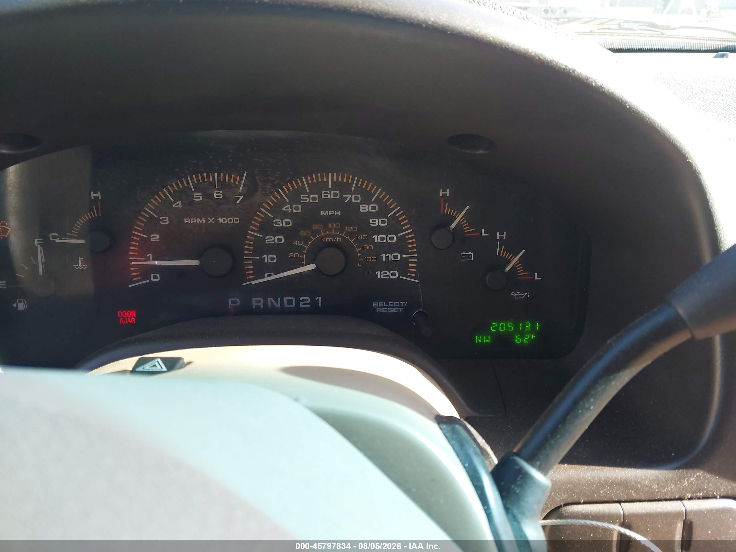 2003 Ford Expedition Xlt Blue vin: 1FMRU15W13LB60255