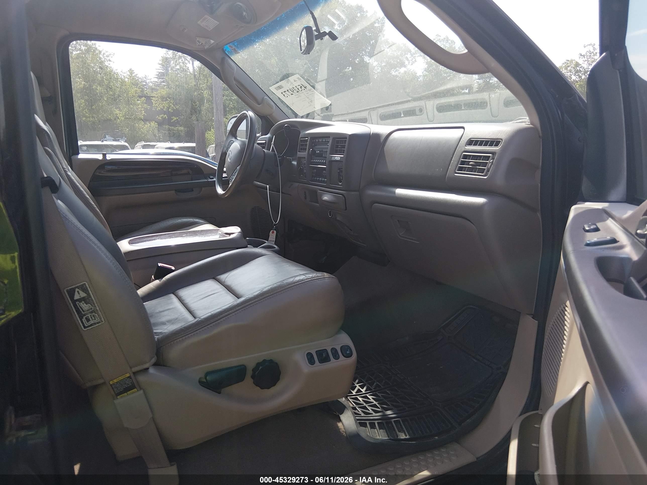2004 Ford Excursion Limited Black vin: 1FMSU43P84EA67527