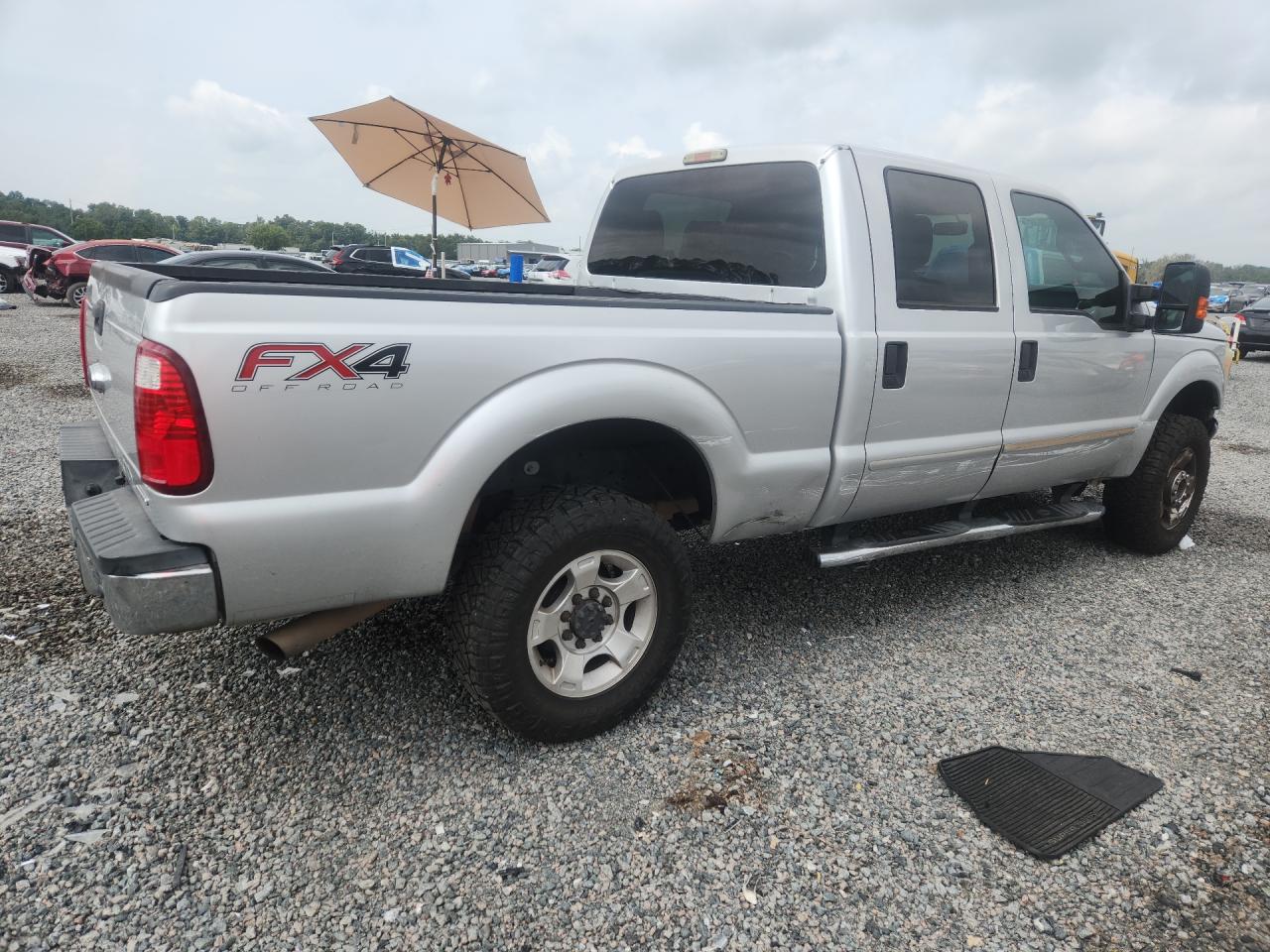 2015 Ford F250 Super Duty White vin: 1FT7W2B68FEA85725